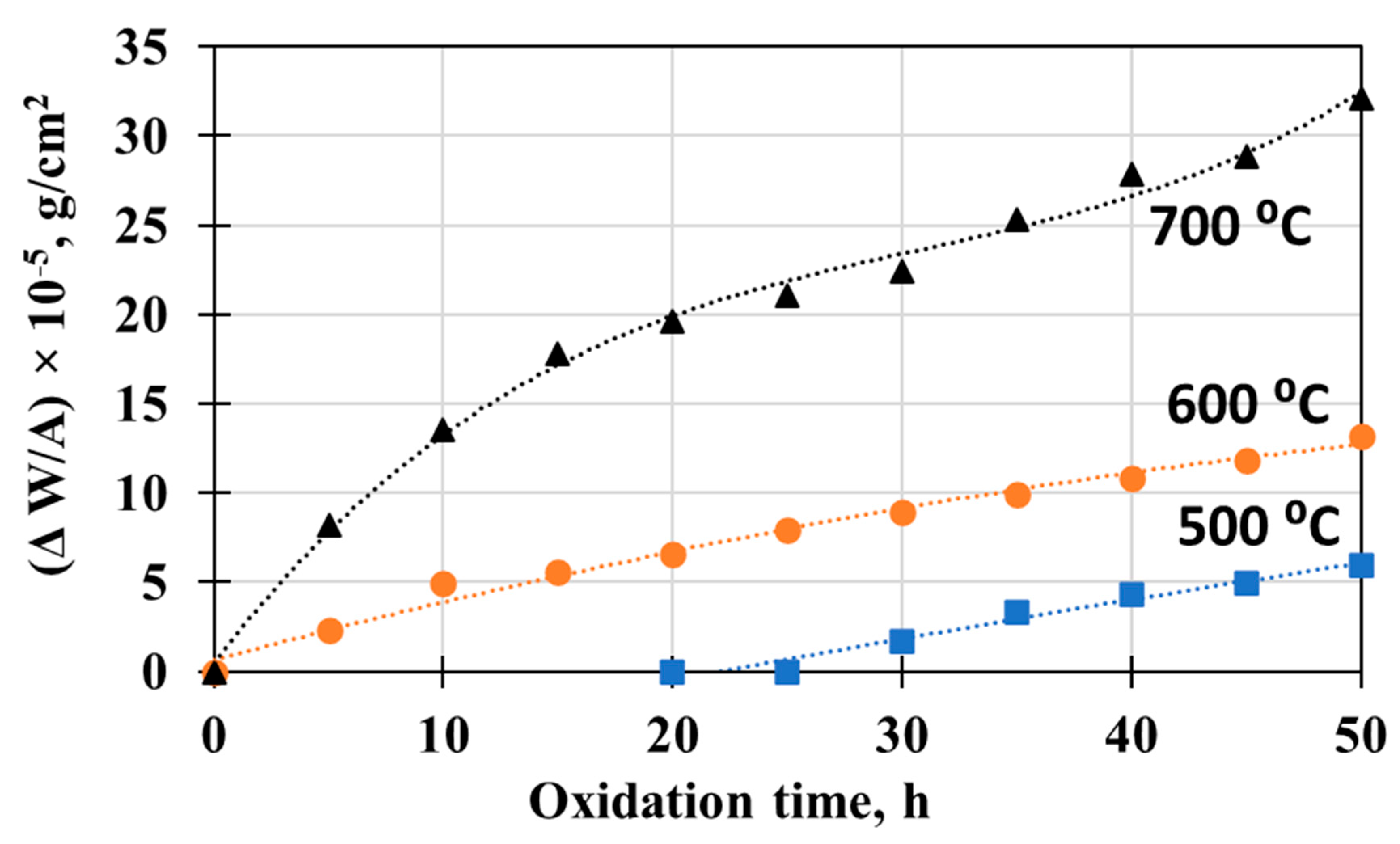 Alloys 03 00004 g002