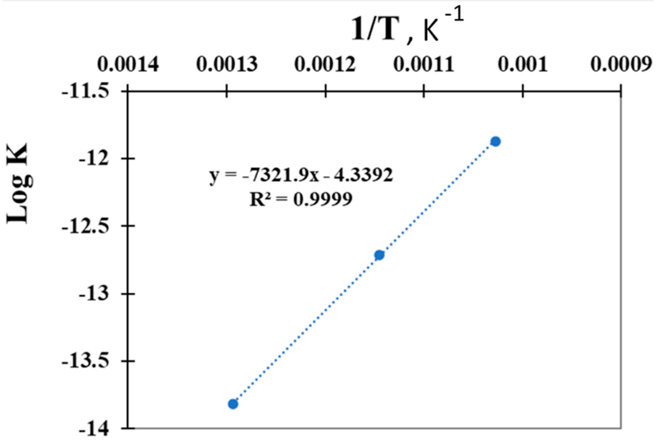 Alloys 03 00004 g003