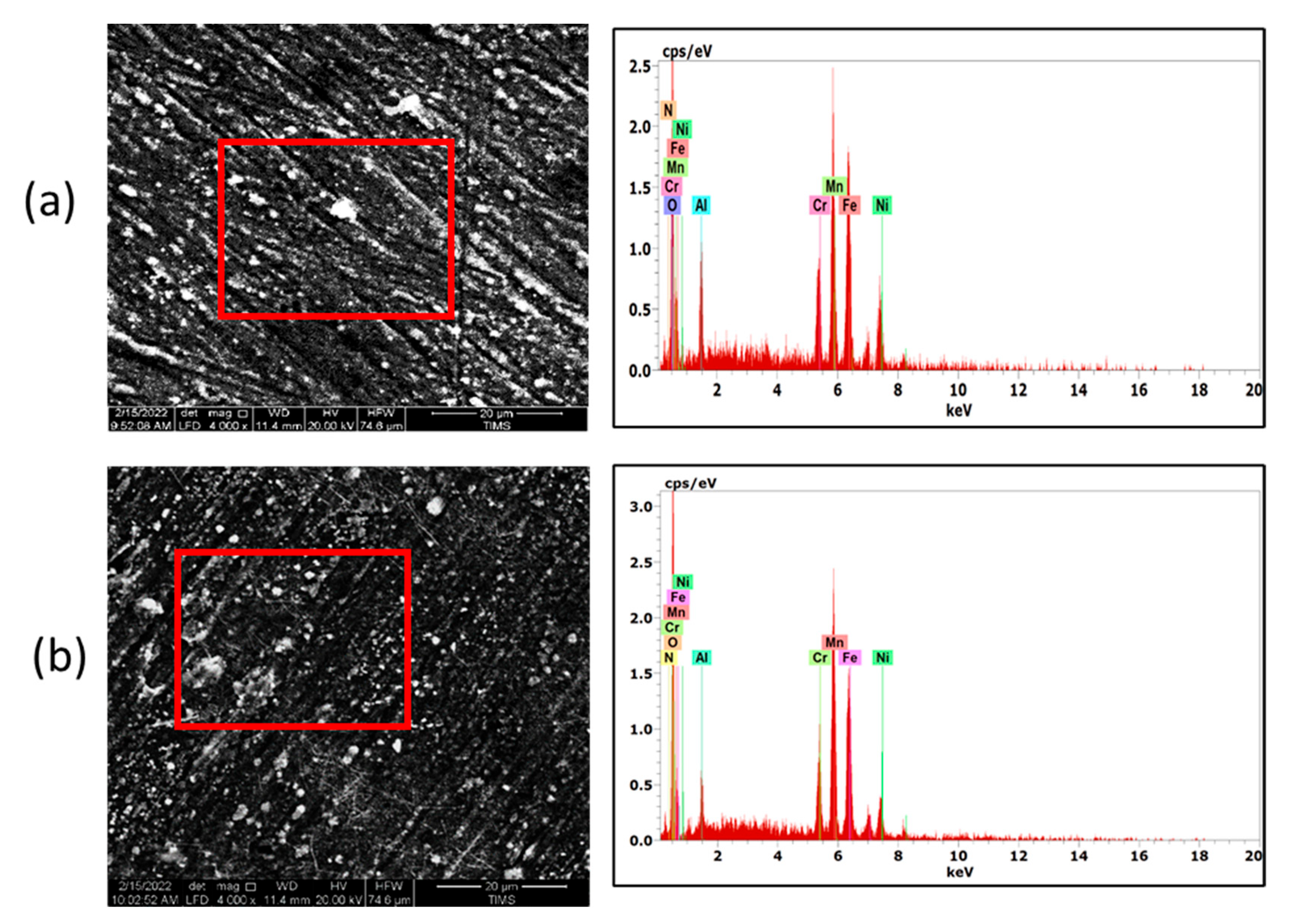 Alloys 03 00004 g005