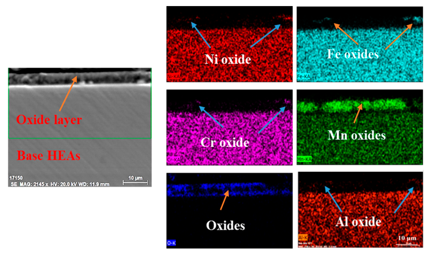 Alloys 03 00004 g007