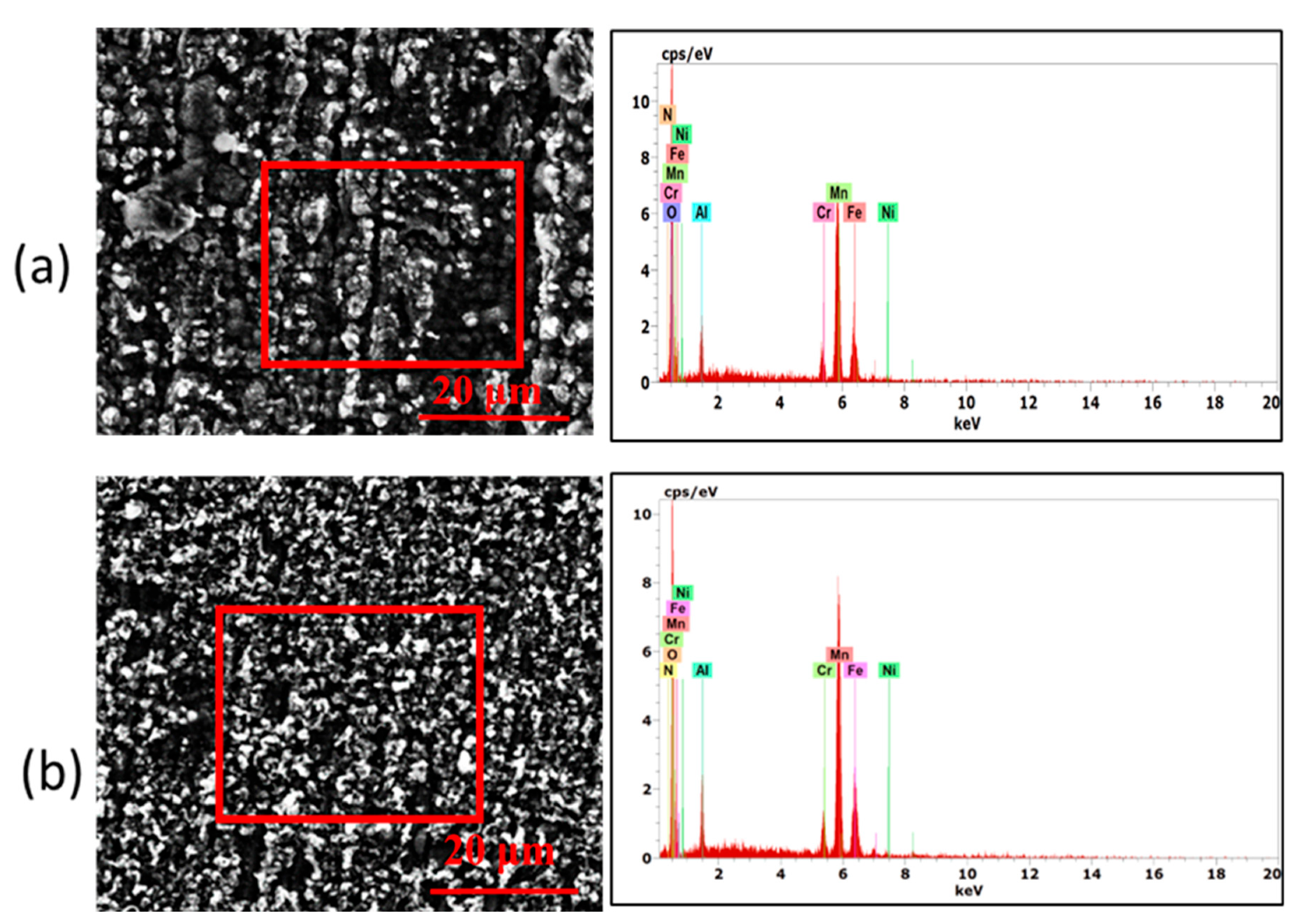 Alloys 03 00004 g011