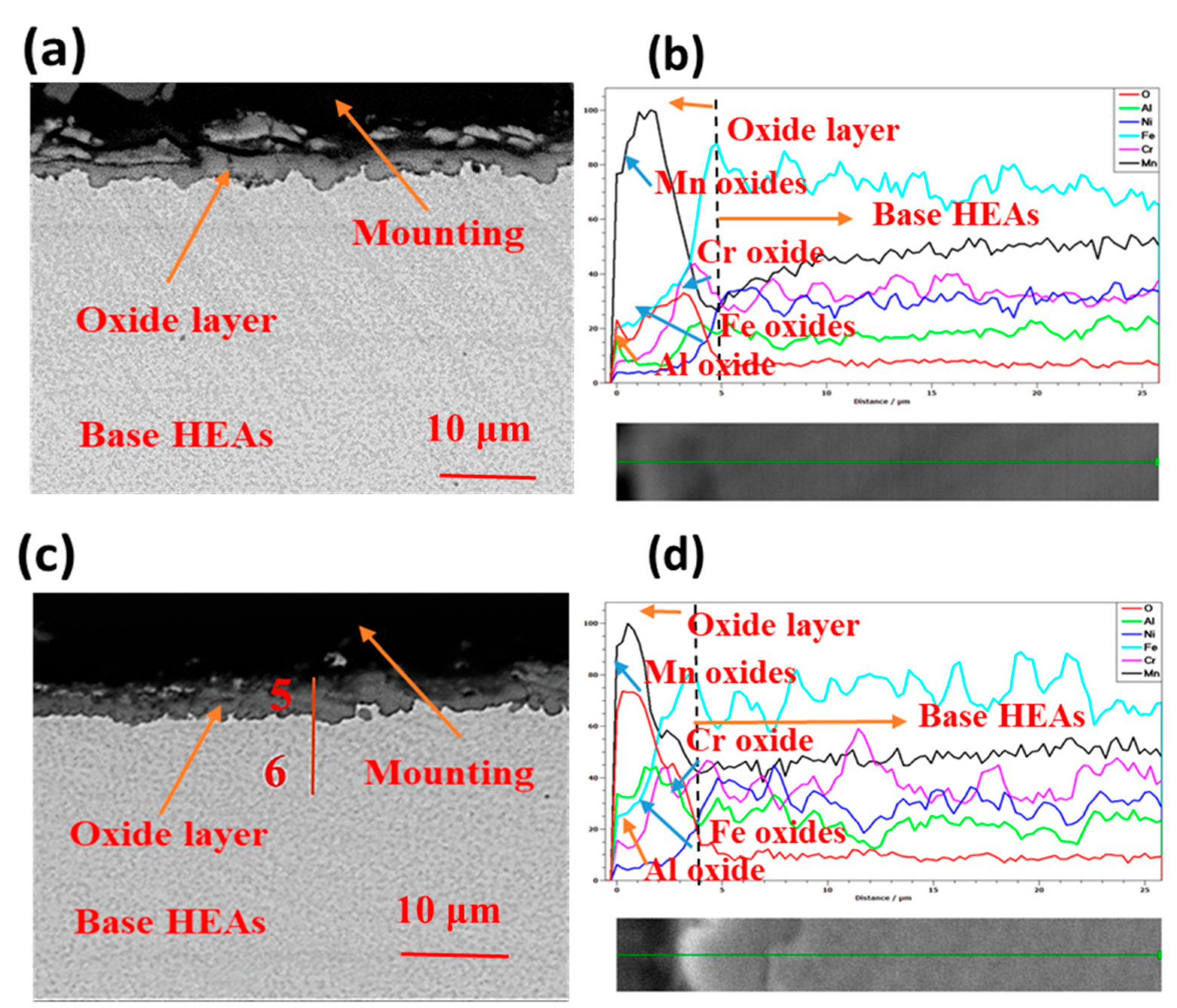 Alloys 03 00004 g012