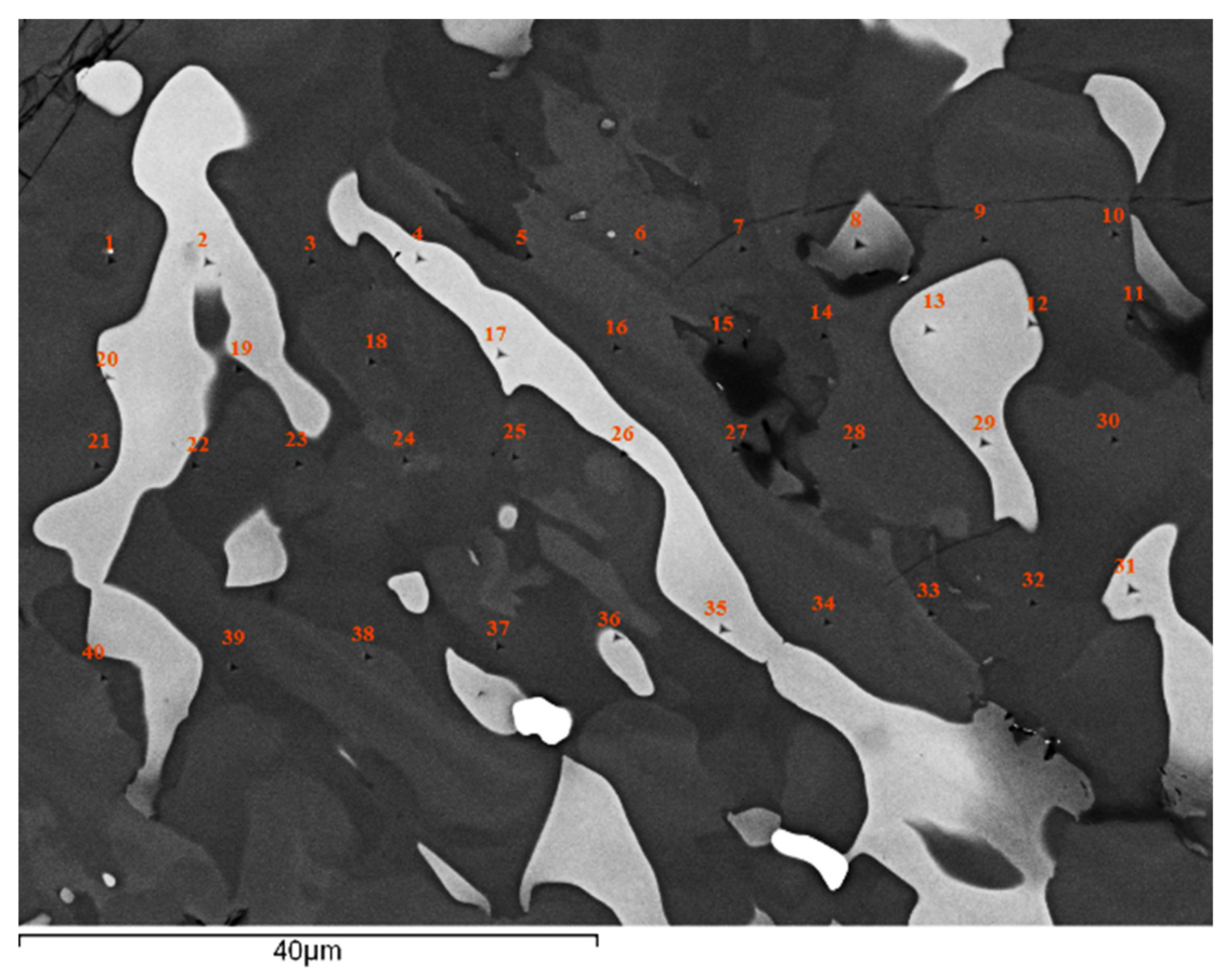 Alloys 03 00005 g005 Alloys 03 00005 g005