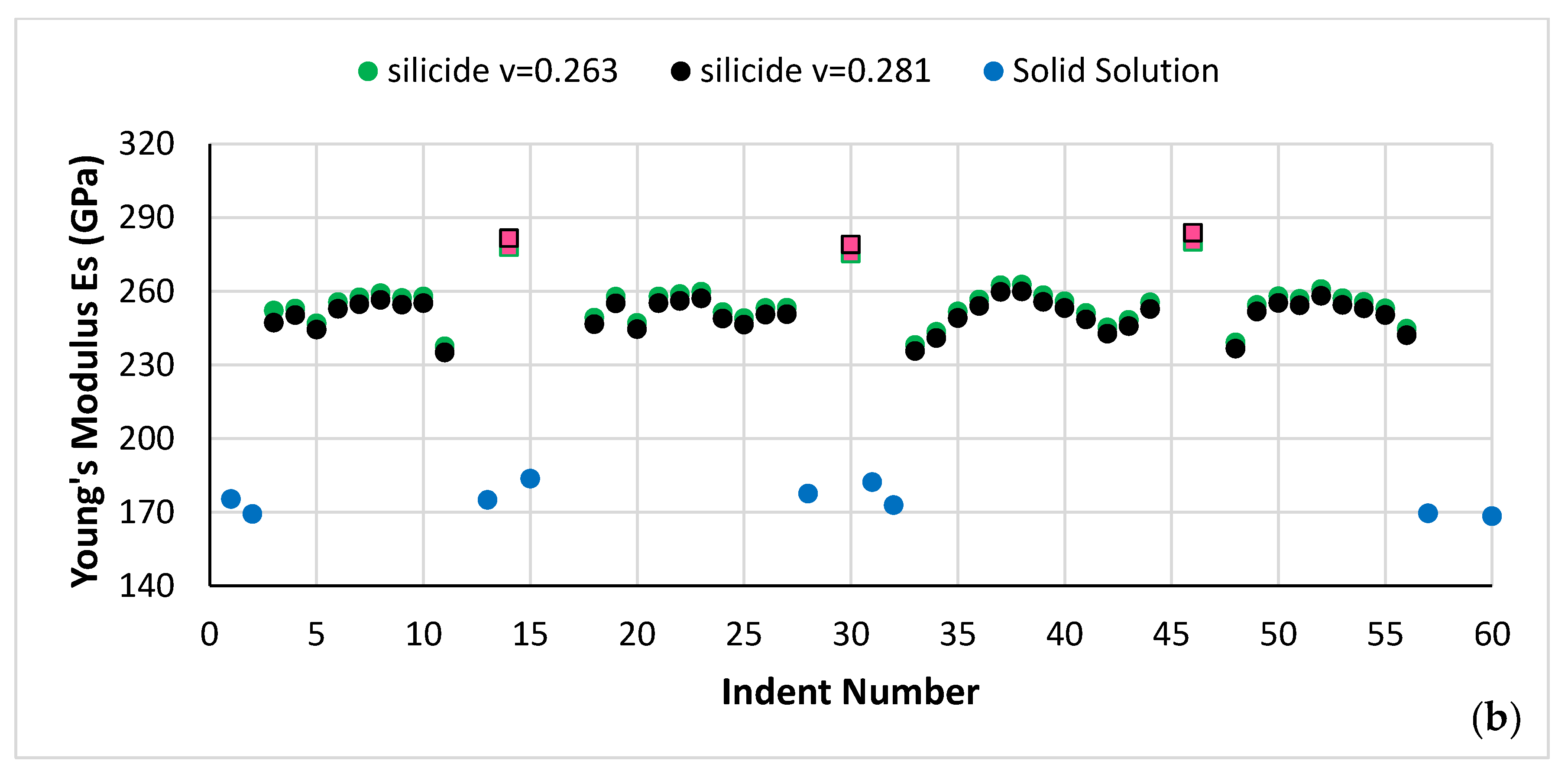Alloys 03 00005 g008b Alloys 03 00005 g008b