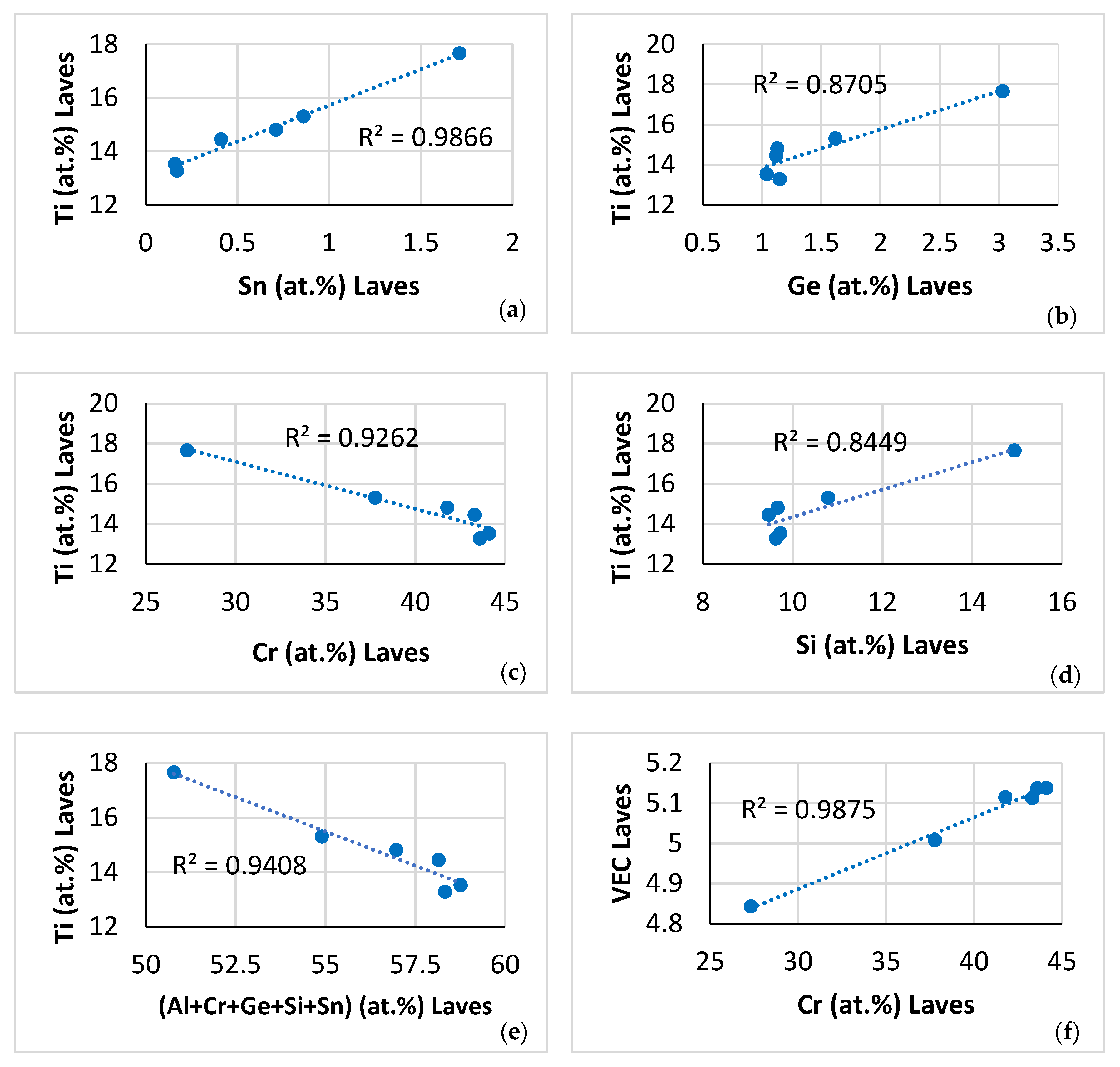 Alloys 03 00005 g009a Alloys 03 00005 g009a