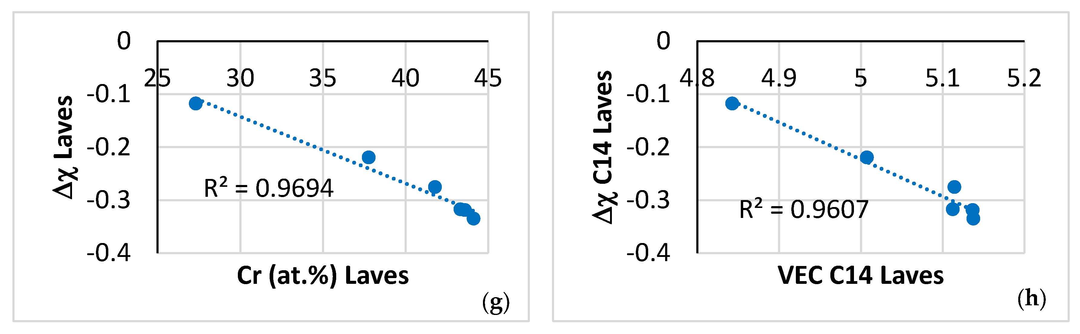Alloys 03 00005 g009b Alloys 03 00005 g009b