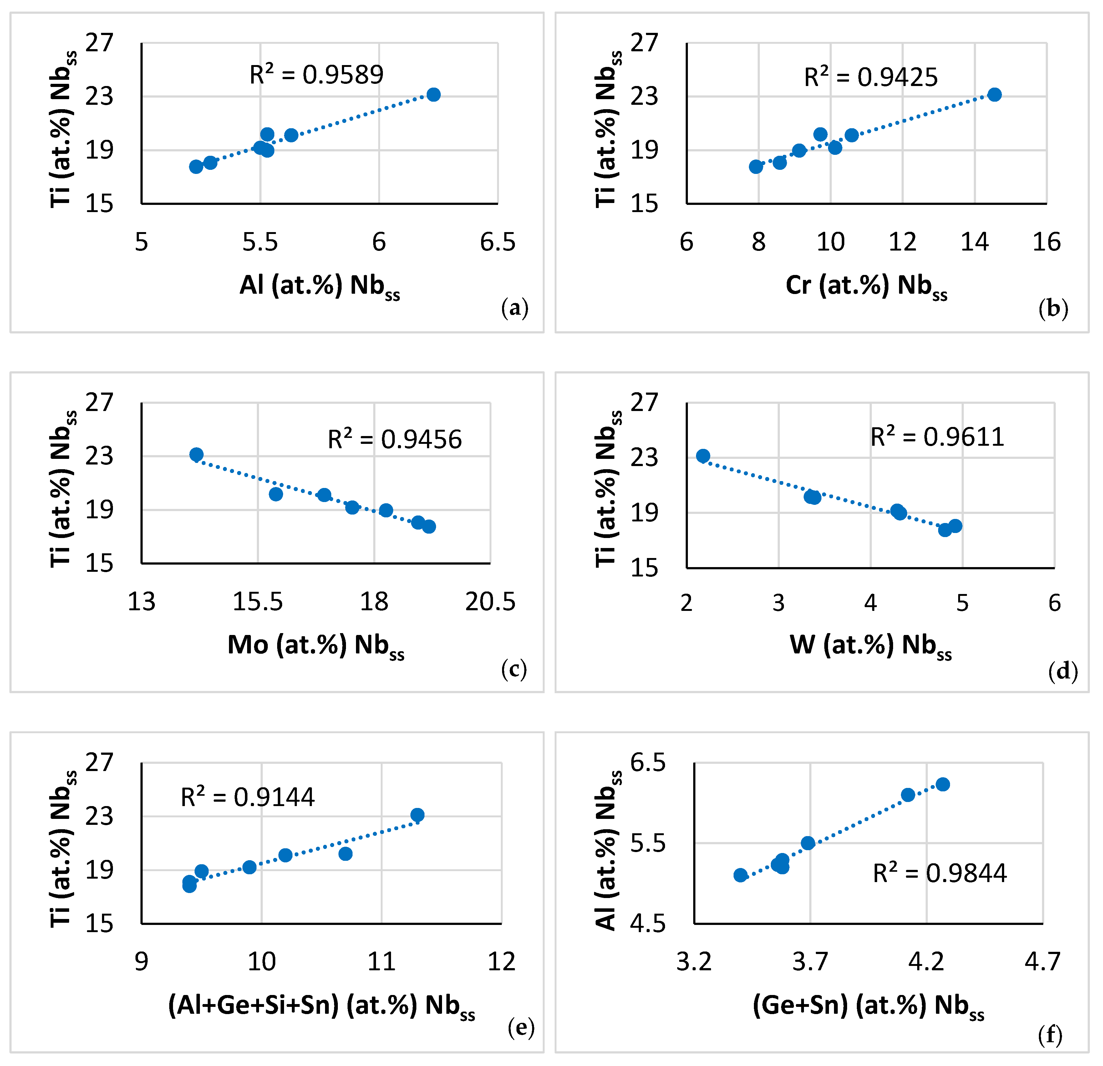 Alloys 03 00005 g010 Alloys 03 00005 g010