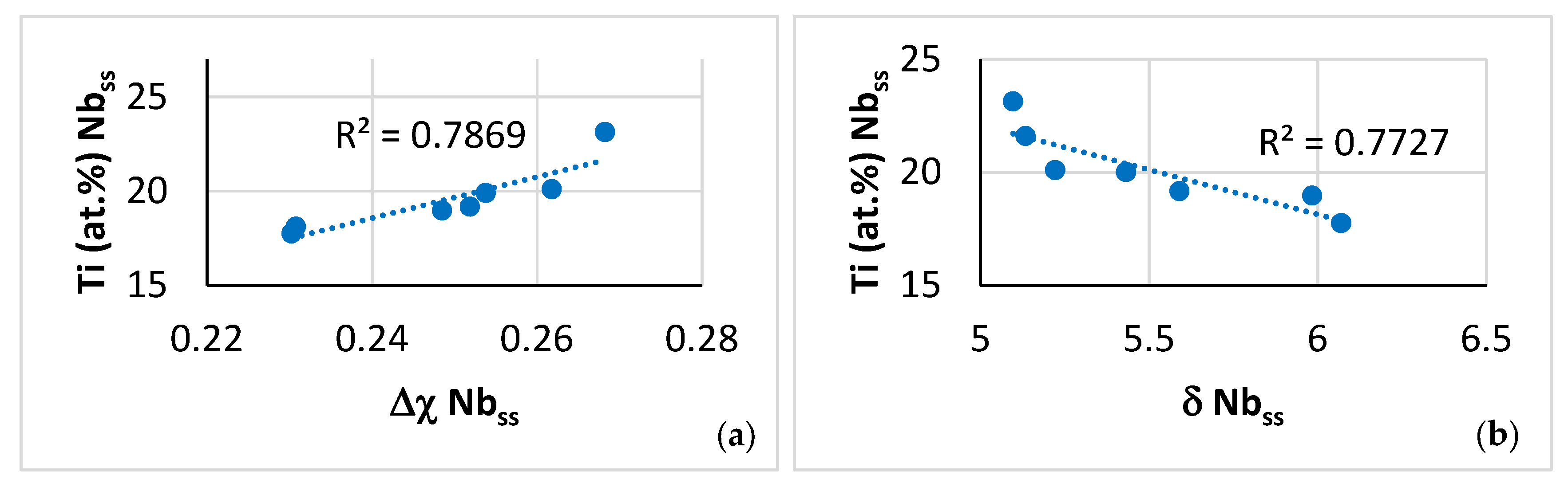Alloys 03 00005 g012a Alloys 03 00005 g012a