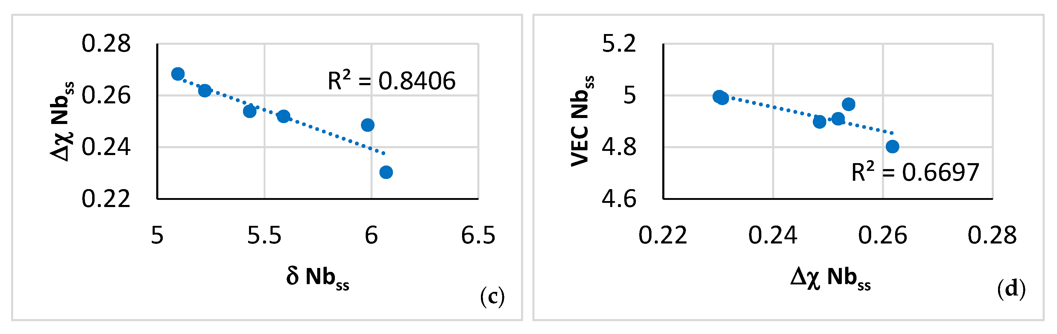 Alloys 03 00005 g012b Alloys 03 00005 g012b