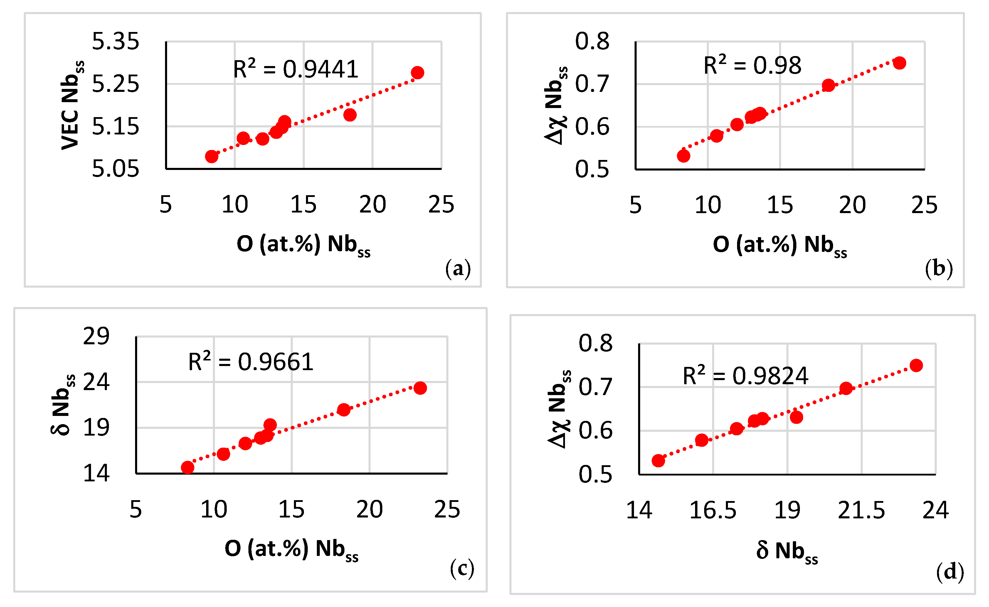 Alloys 03 00005 g015a Alloys 03 00005 g015a