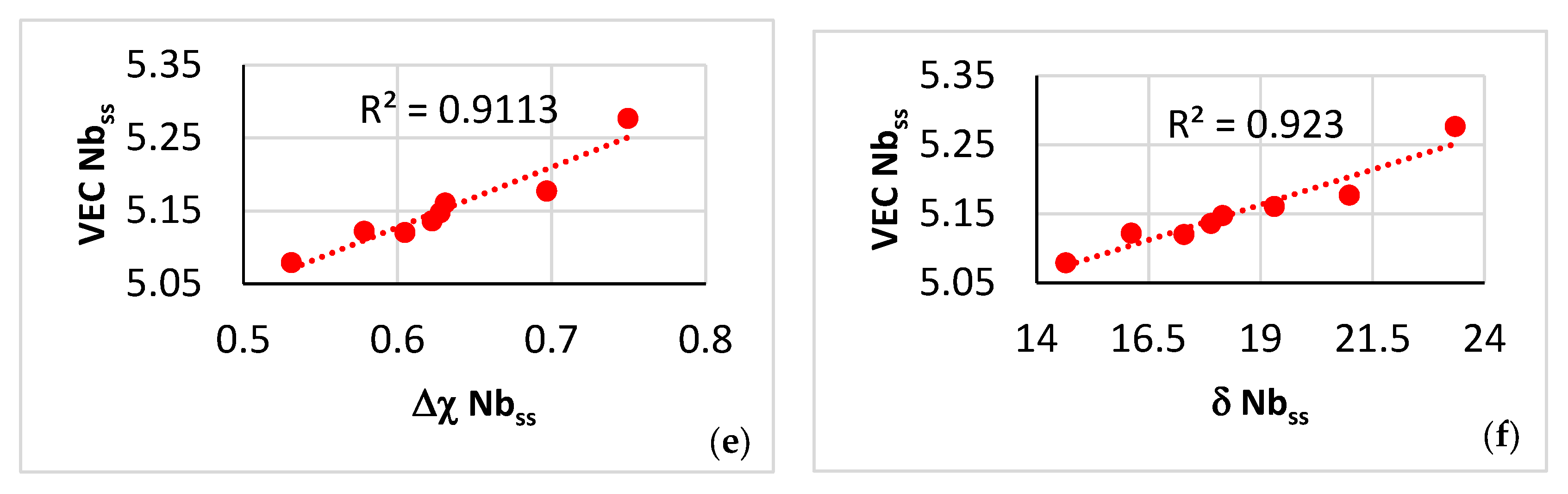 Alloys 03 00005 g015b Alloys 03 00005 g015b