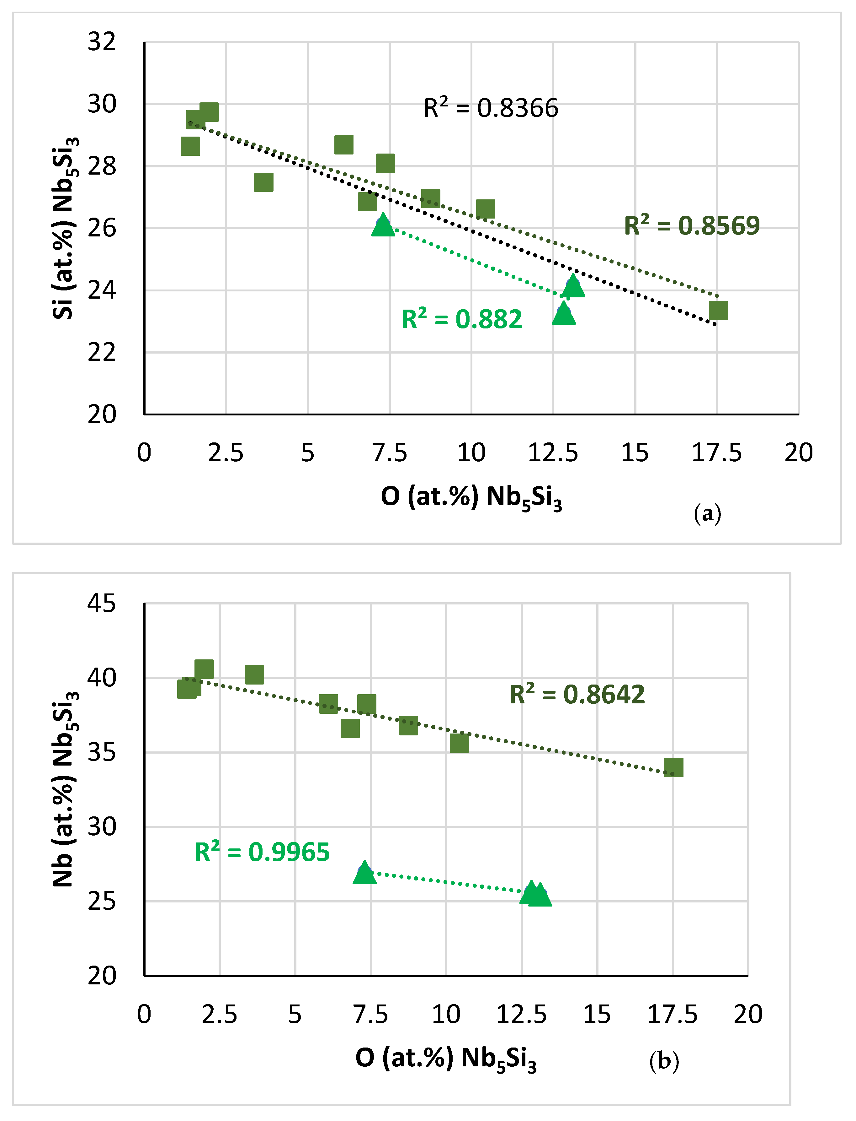 Alloys 03 00005 g016a Alloys 03 00005 g016a