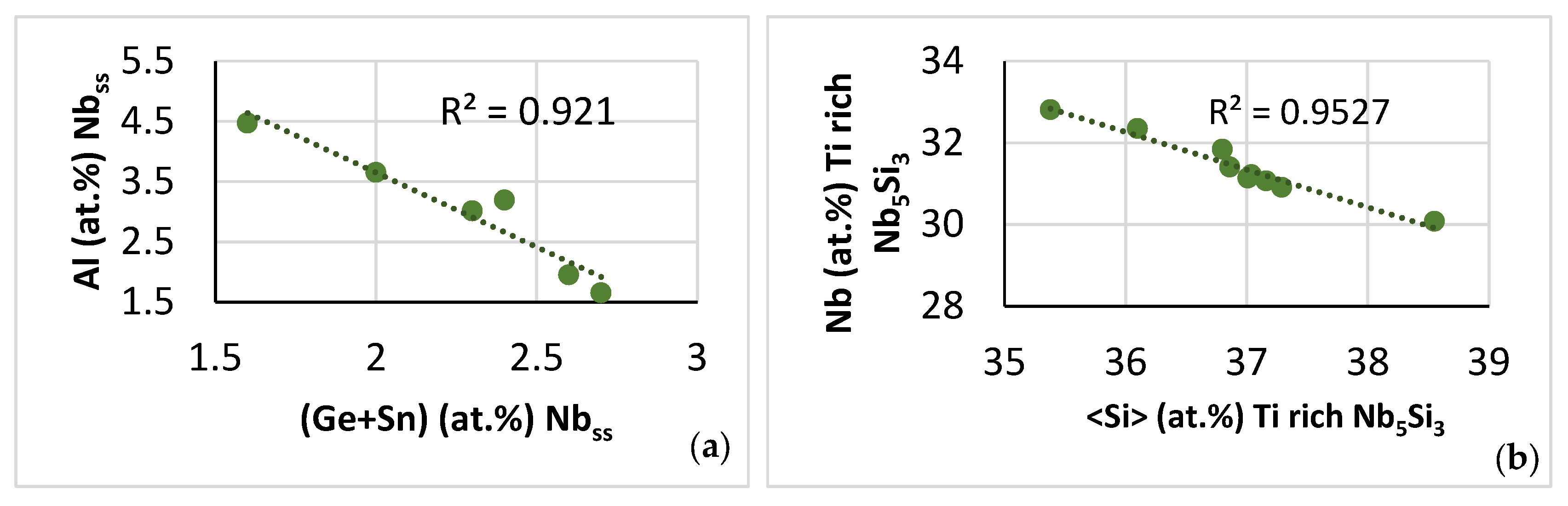 Alloys 03 00005 g018 Alloys 03 00005 g018