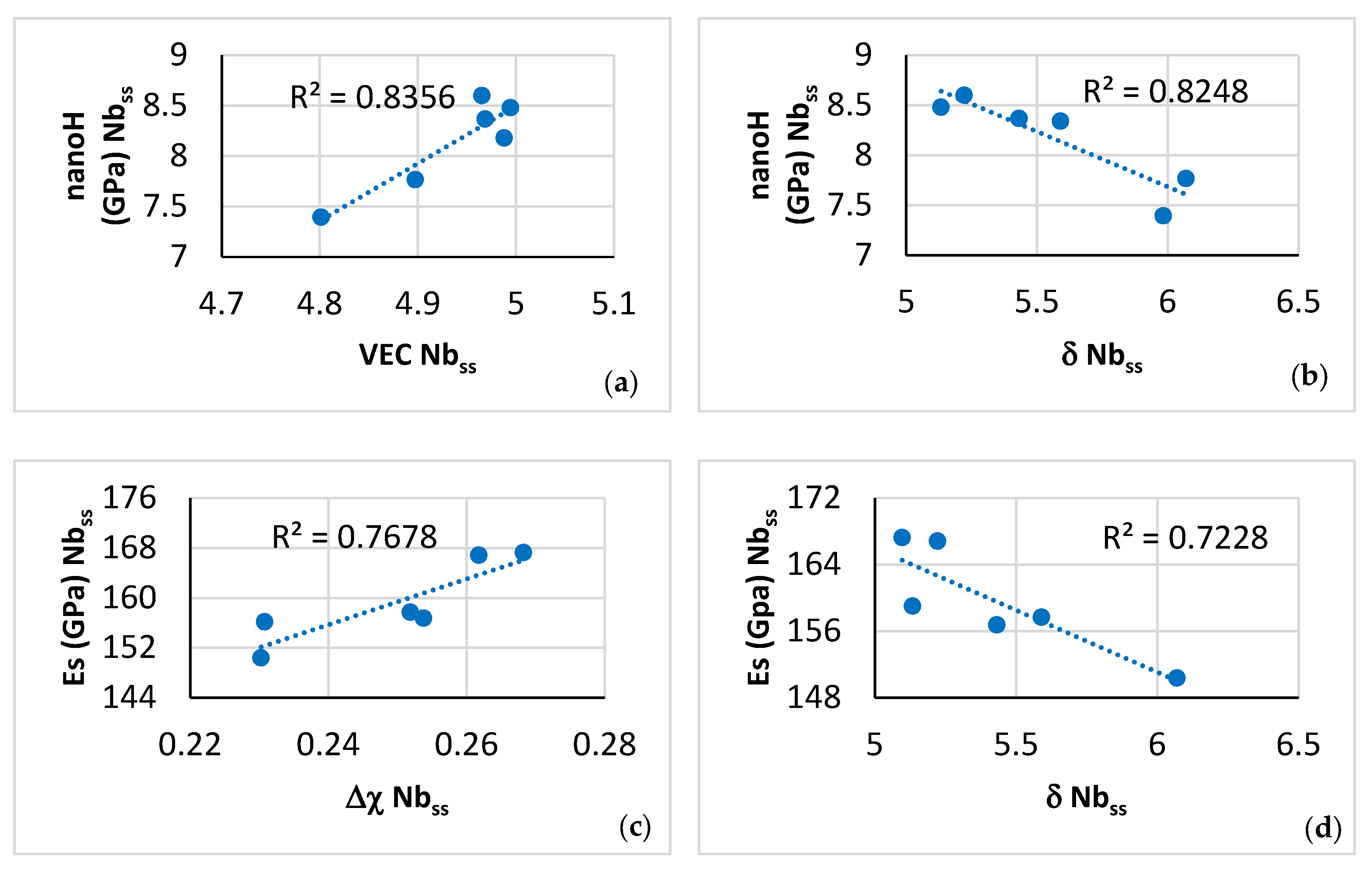 Alloys 03 00005 g020 Alloys 03 00005 g020
