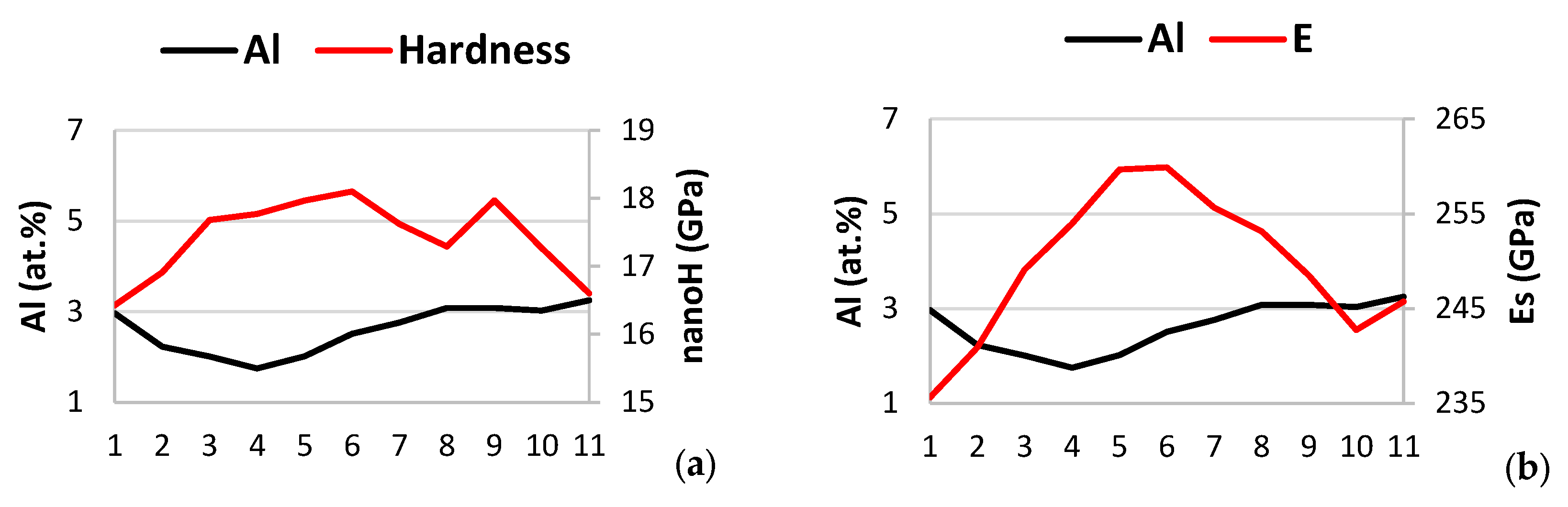 Alloys 03 00005 g021a Alloys 03 00005 g021a