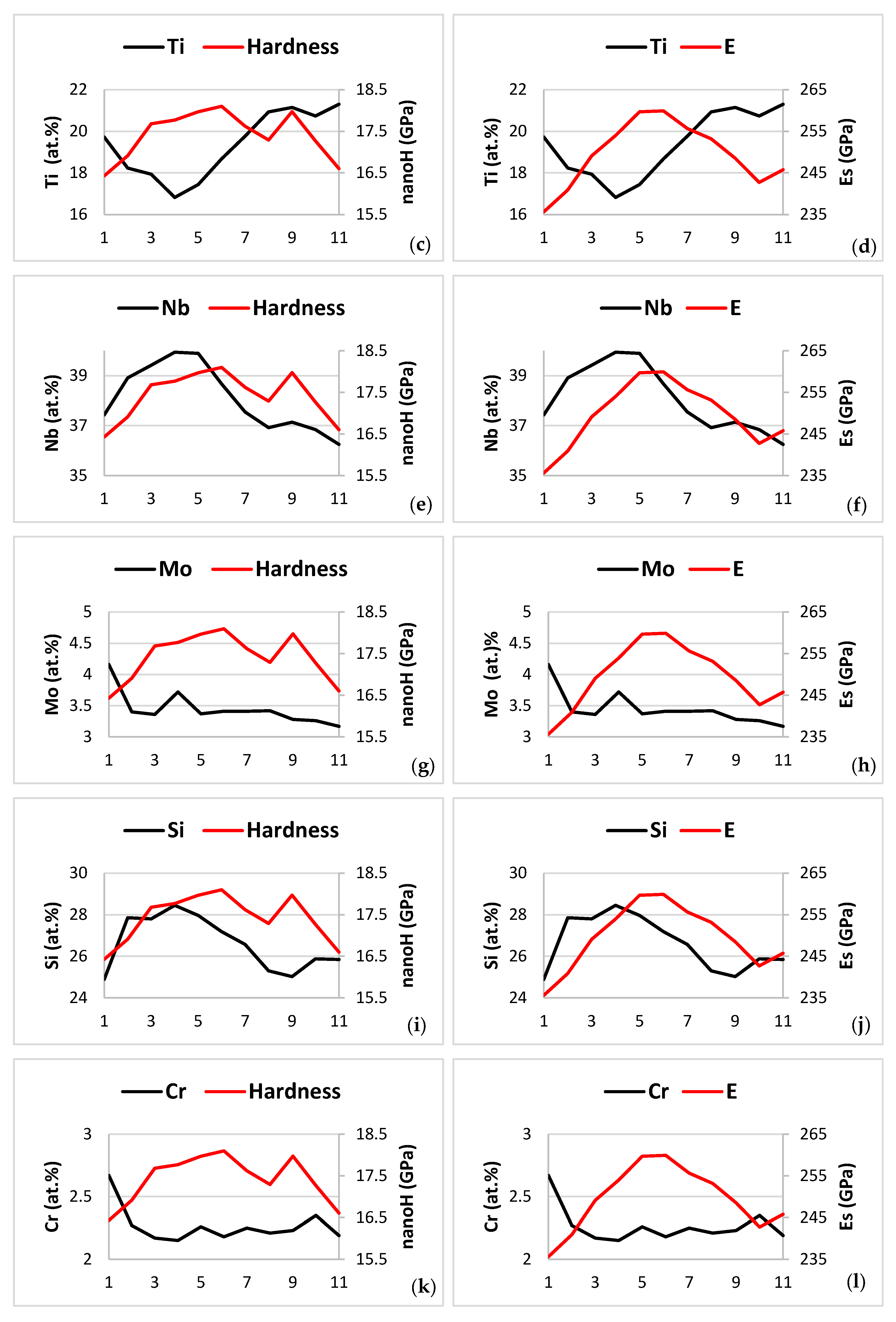 Alloys 03 00005 g021b Alloys 03 00005 g021b