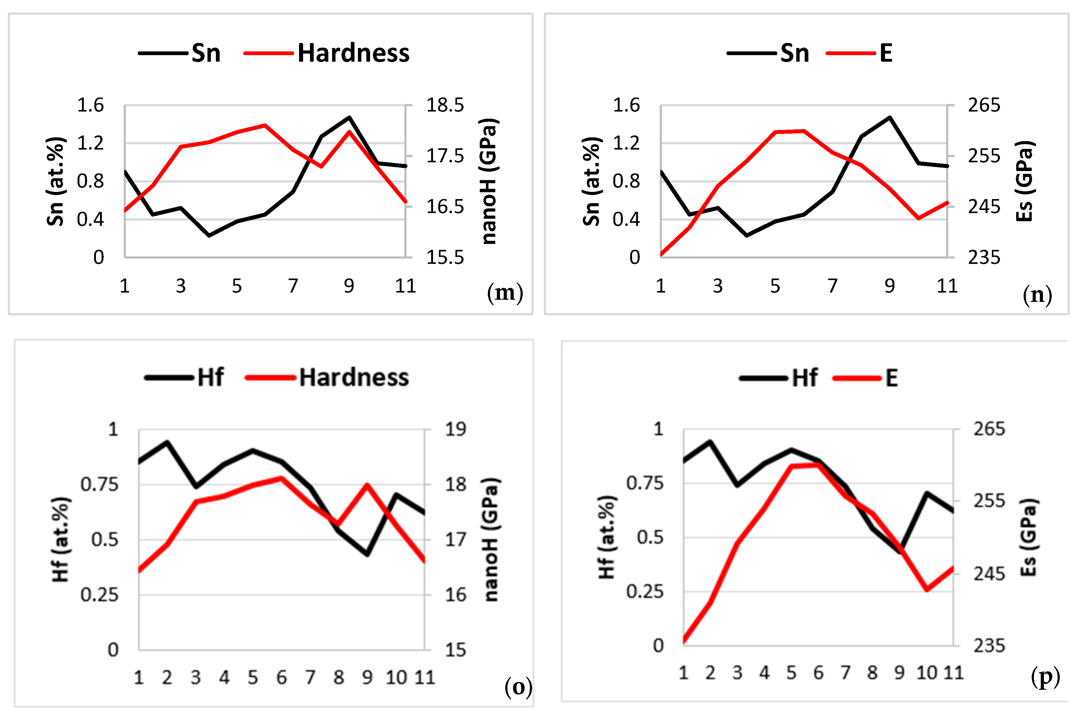 Alloys 03 00005 g021c Alloys 03 00005 g021c