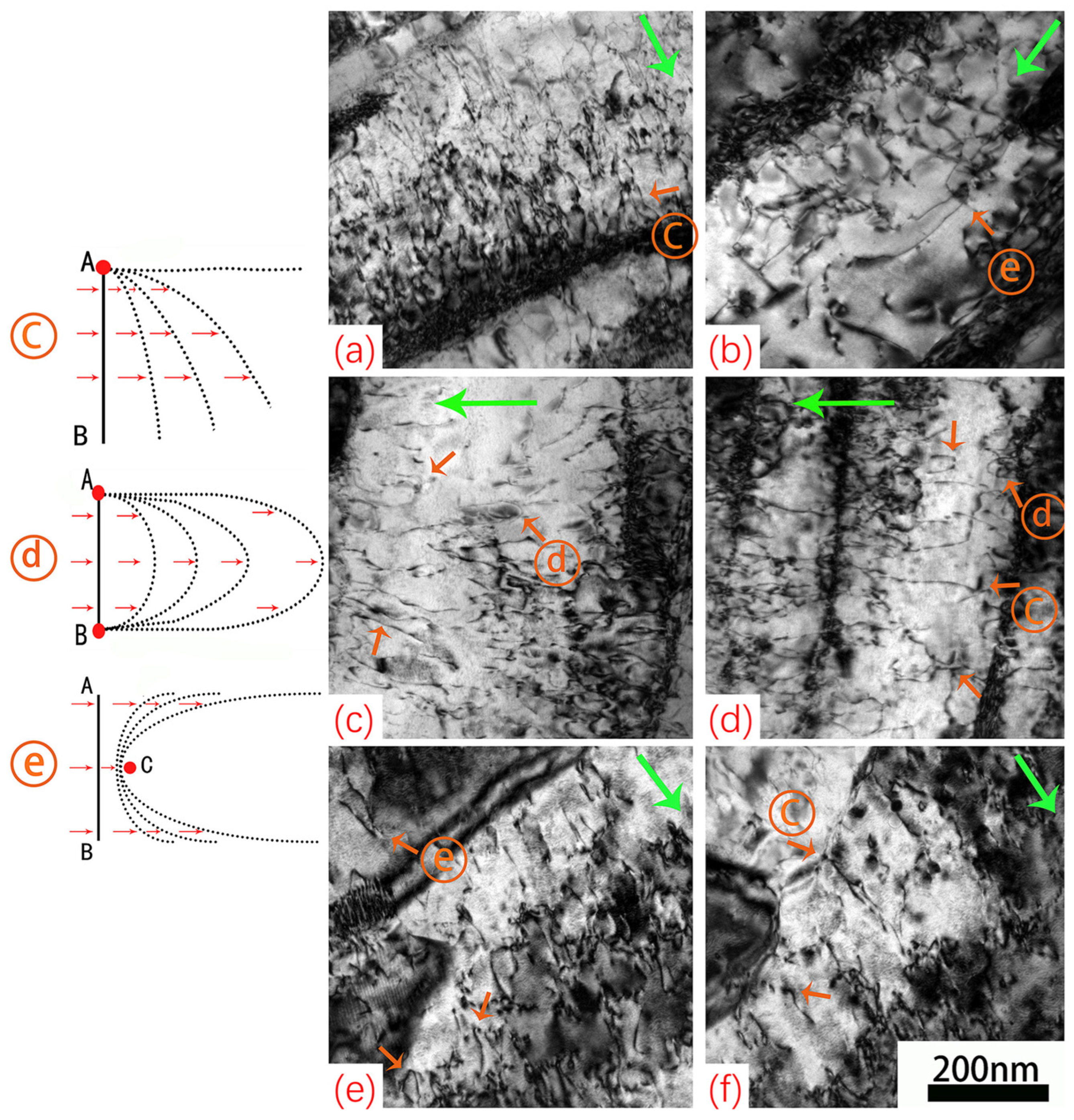Alloys 03 00006 g005