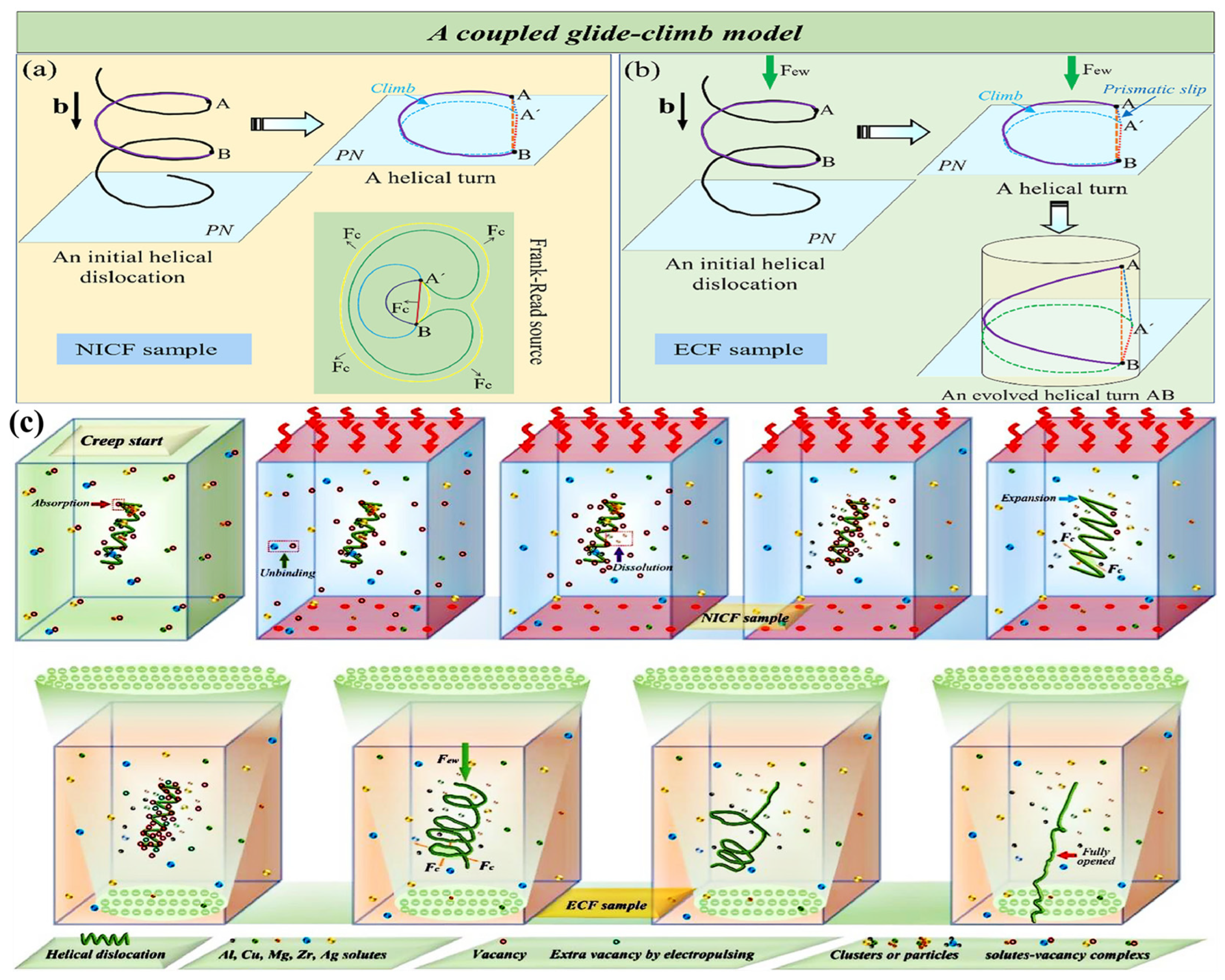 Alloys 03 00006 g006