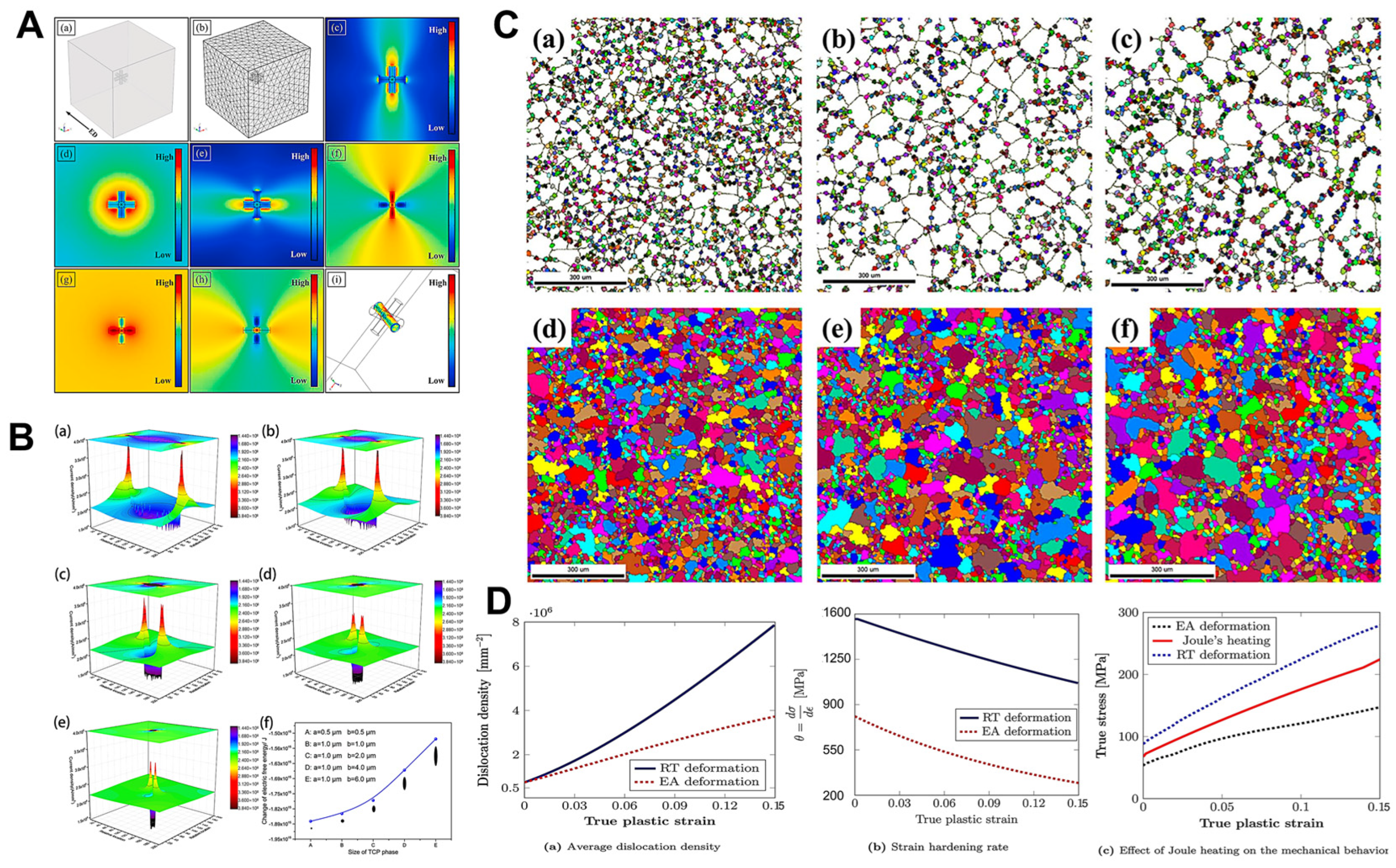 Alloys 03 00006 g012