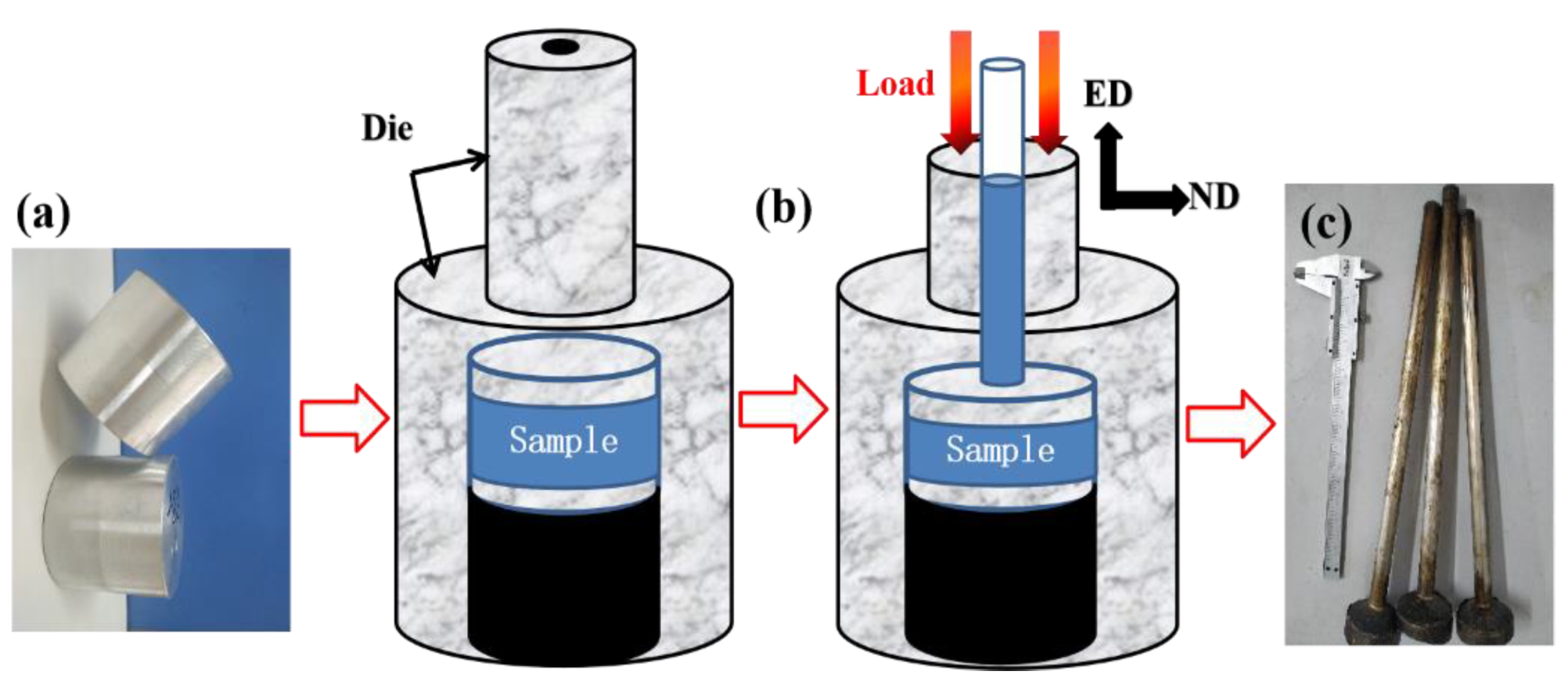 Alloys 03 00008 g002