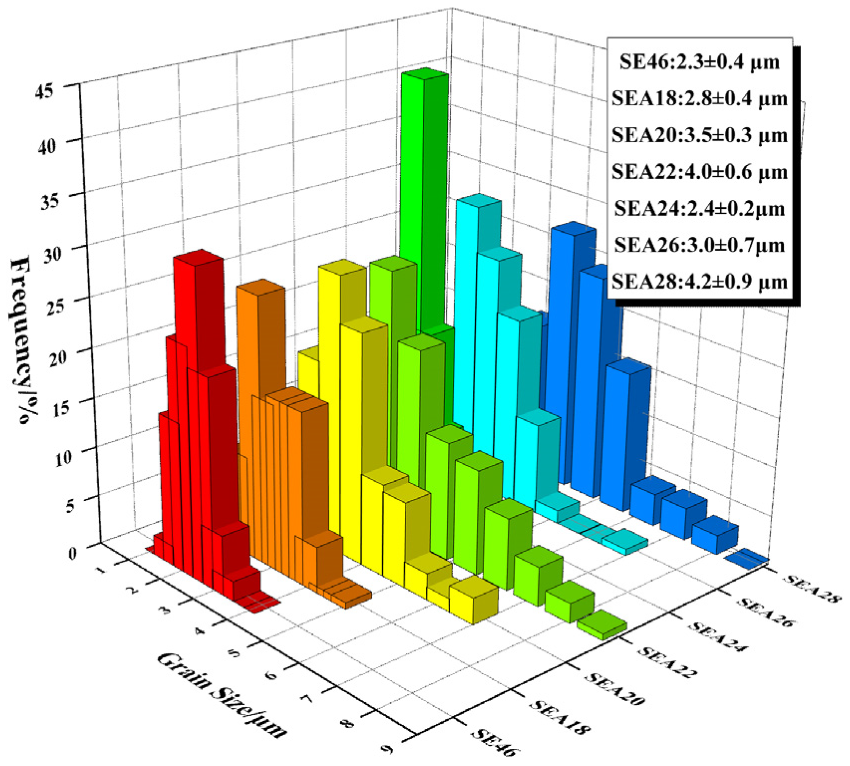 Alloys 03 00008 g004