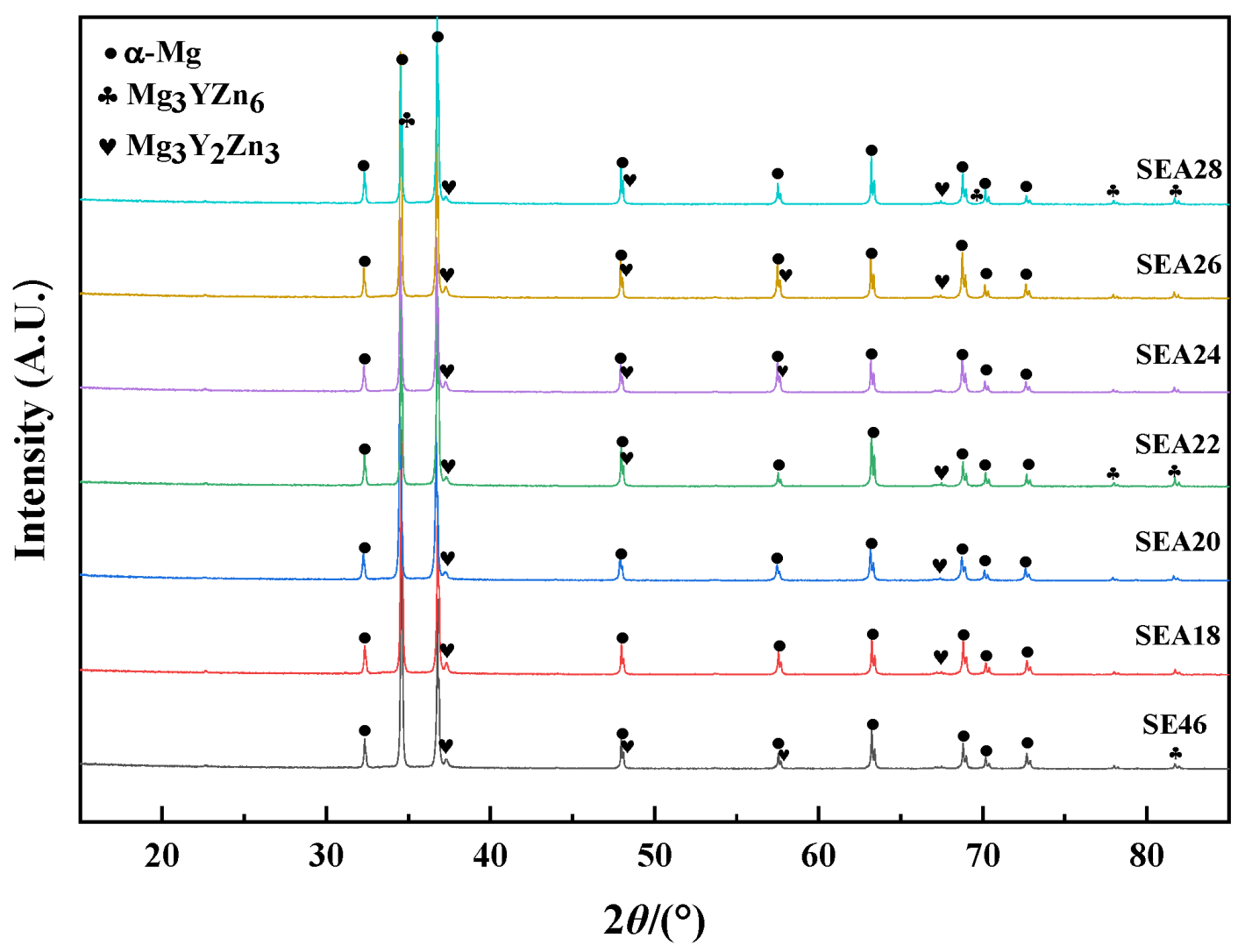 Alloys 03 00008 g005