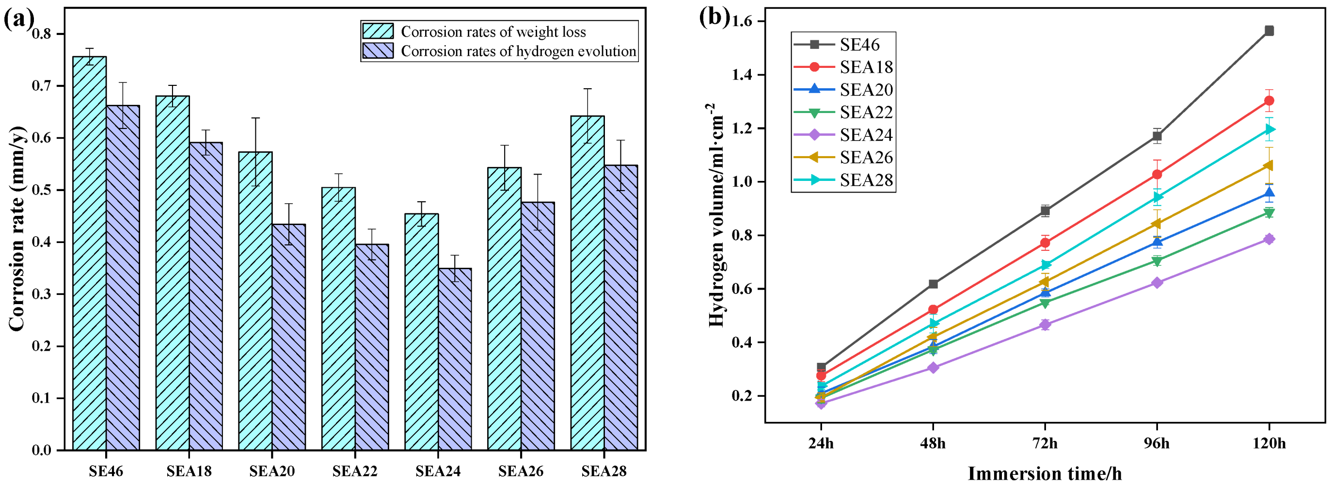 Alloys 03 00008 g009