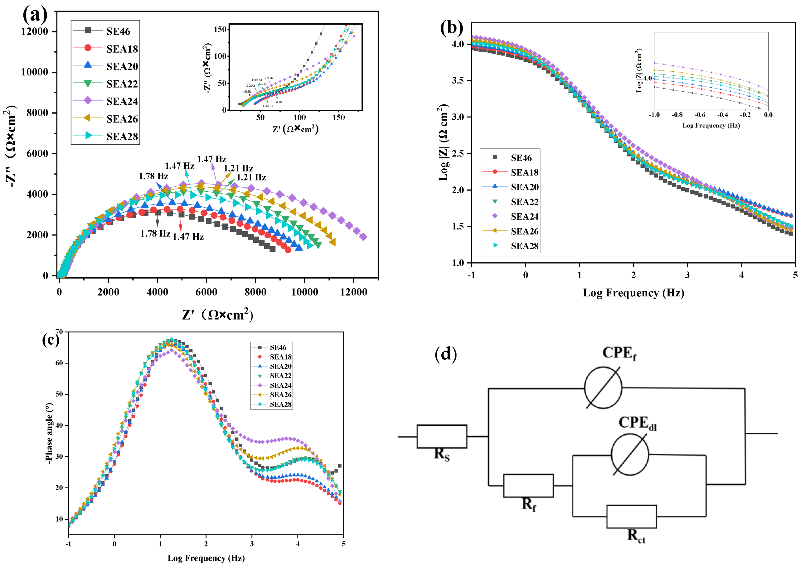Alloys 03 00008 g016