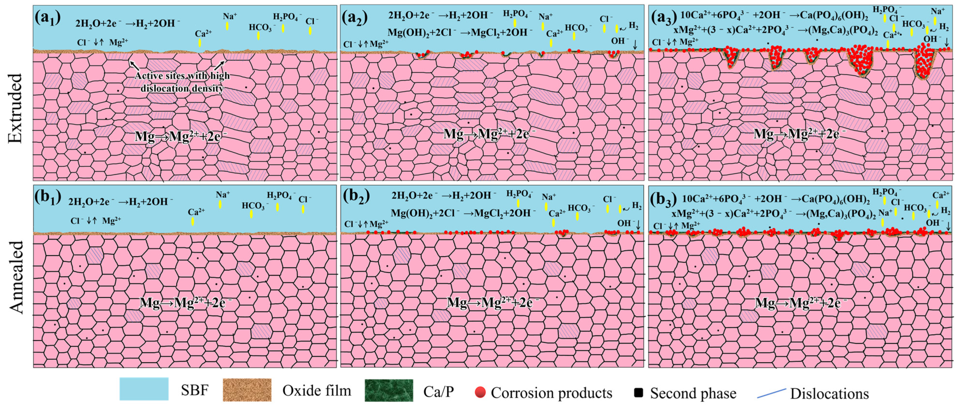 Alloys 03 00008 g017