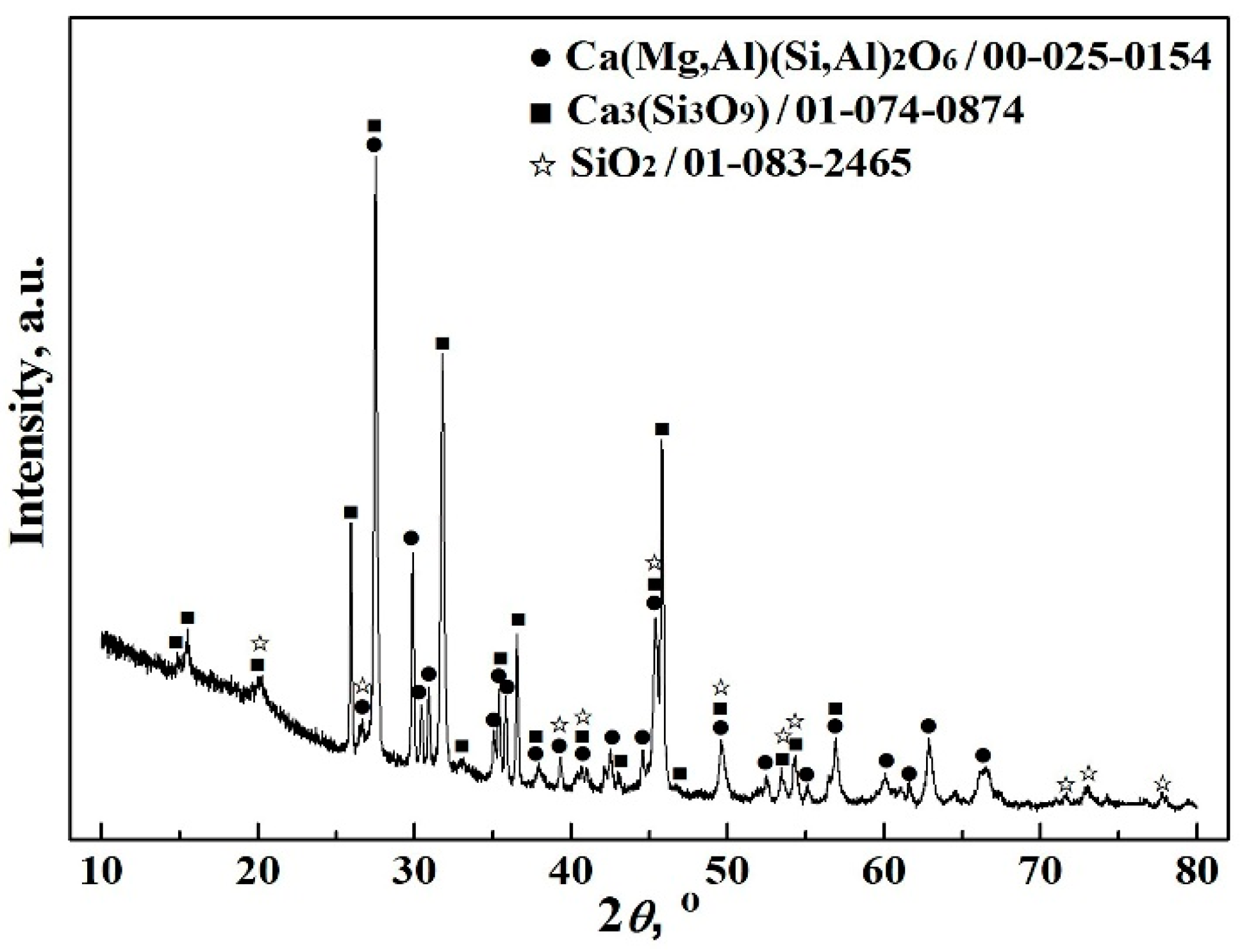 Alloys 03 00010 g006