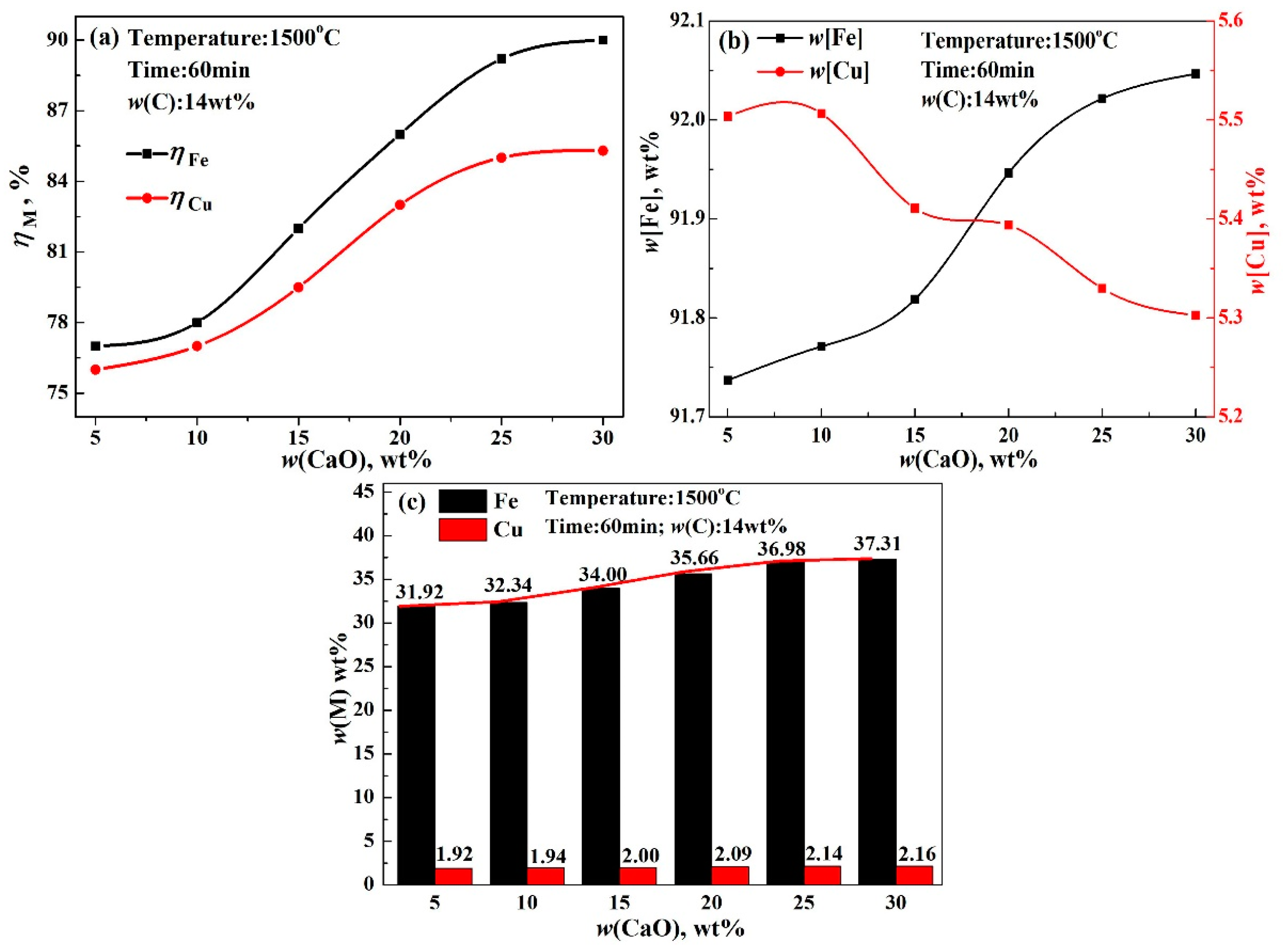 Alloys 03 00010 g008
