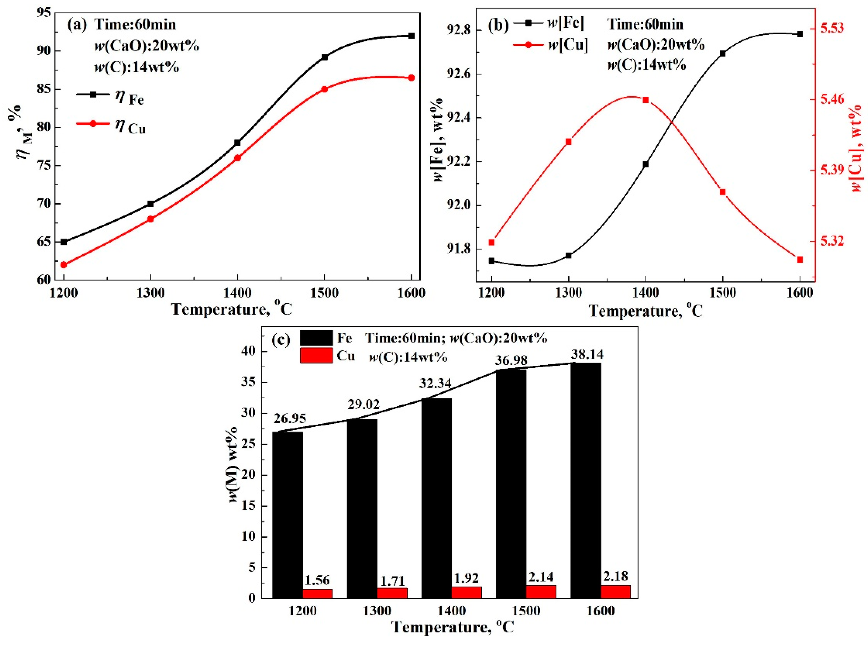 Alloys 03 00010 g009