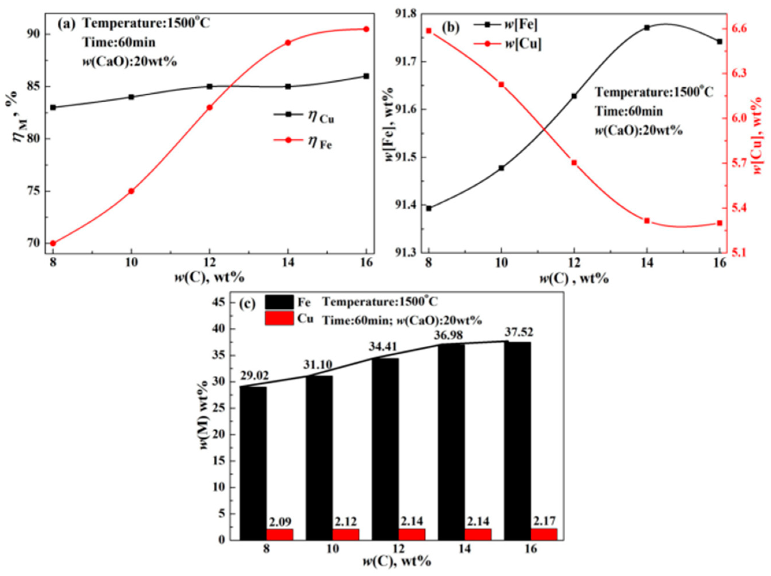 Alloys 03 00010 g010