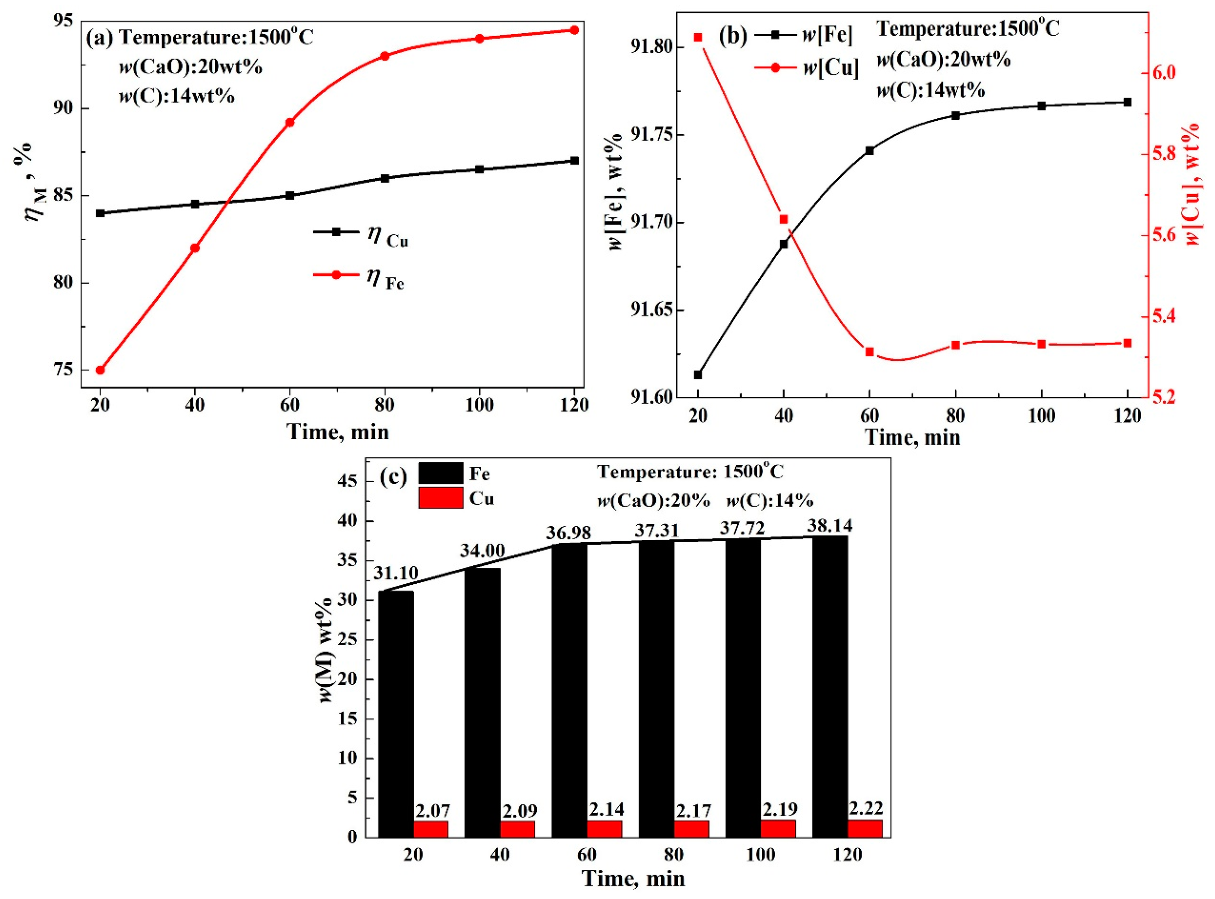 Alloys 03 00010 g011