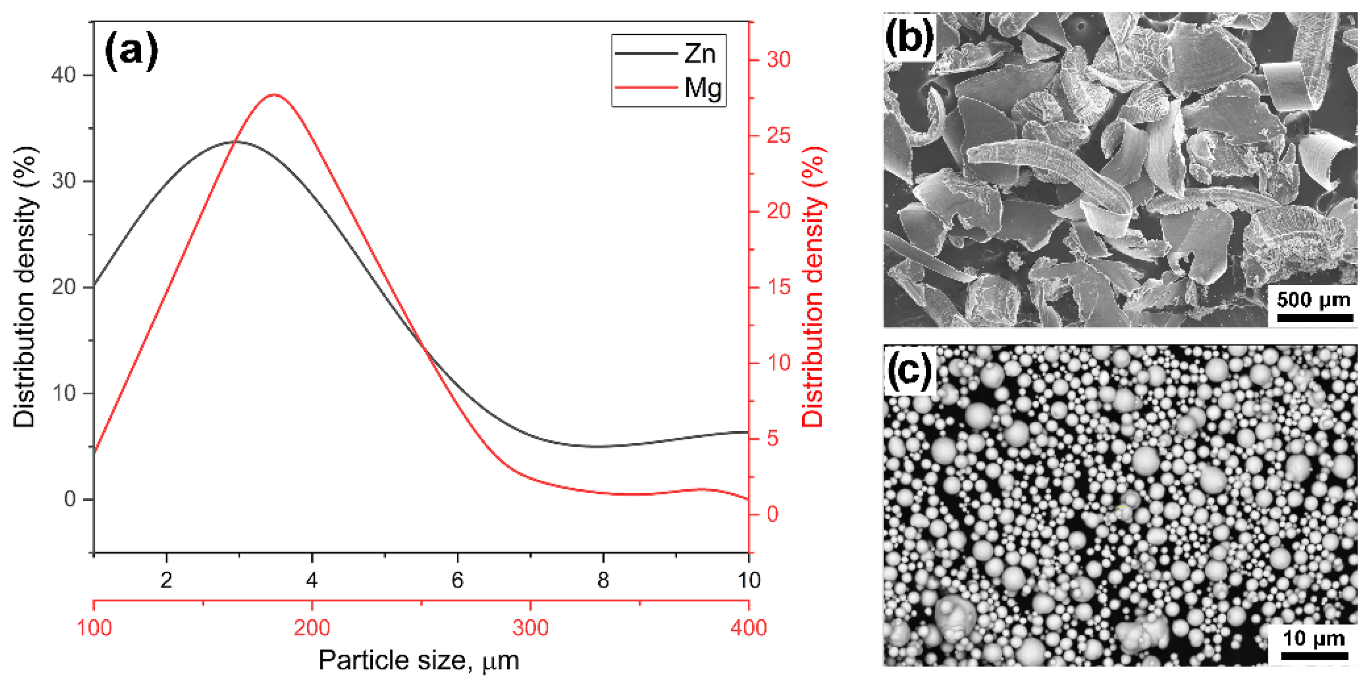 Alloys 03 00011 g001