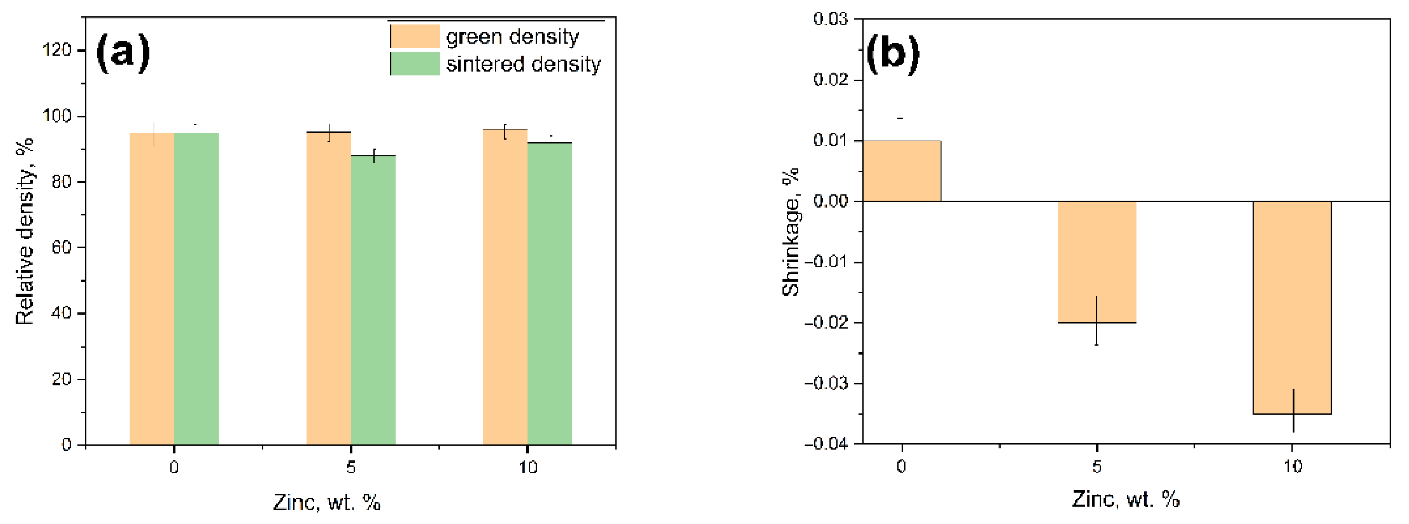 Alloys 03 00011 g002