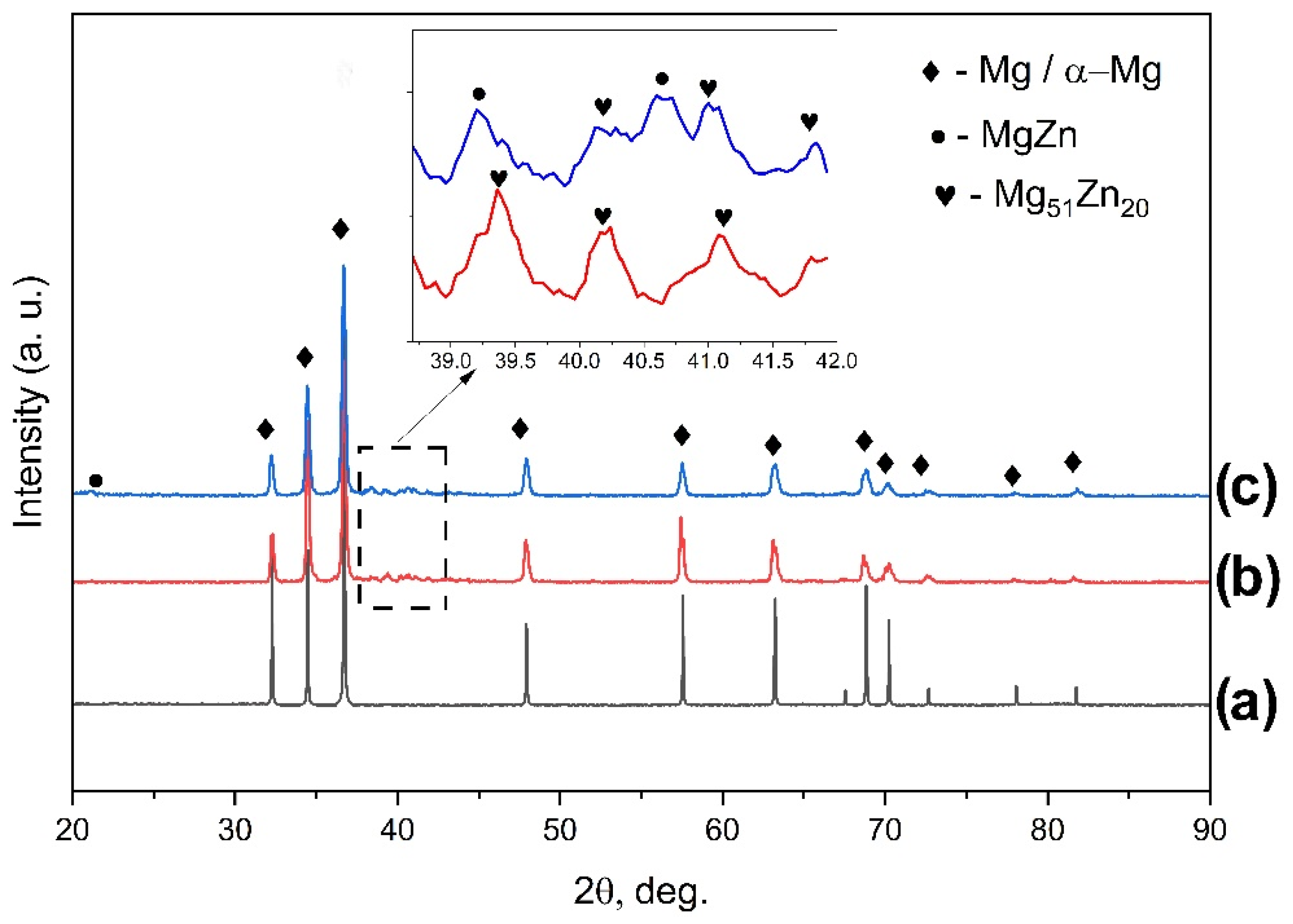 Alloys 03 00011 g003