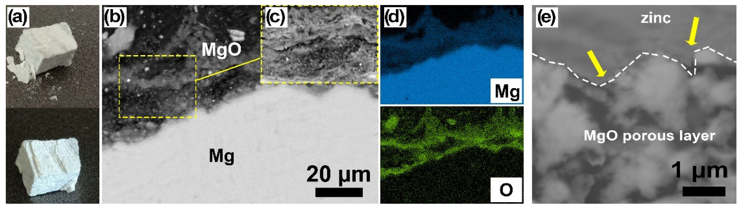 Alloys 03 00011 g006