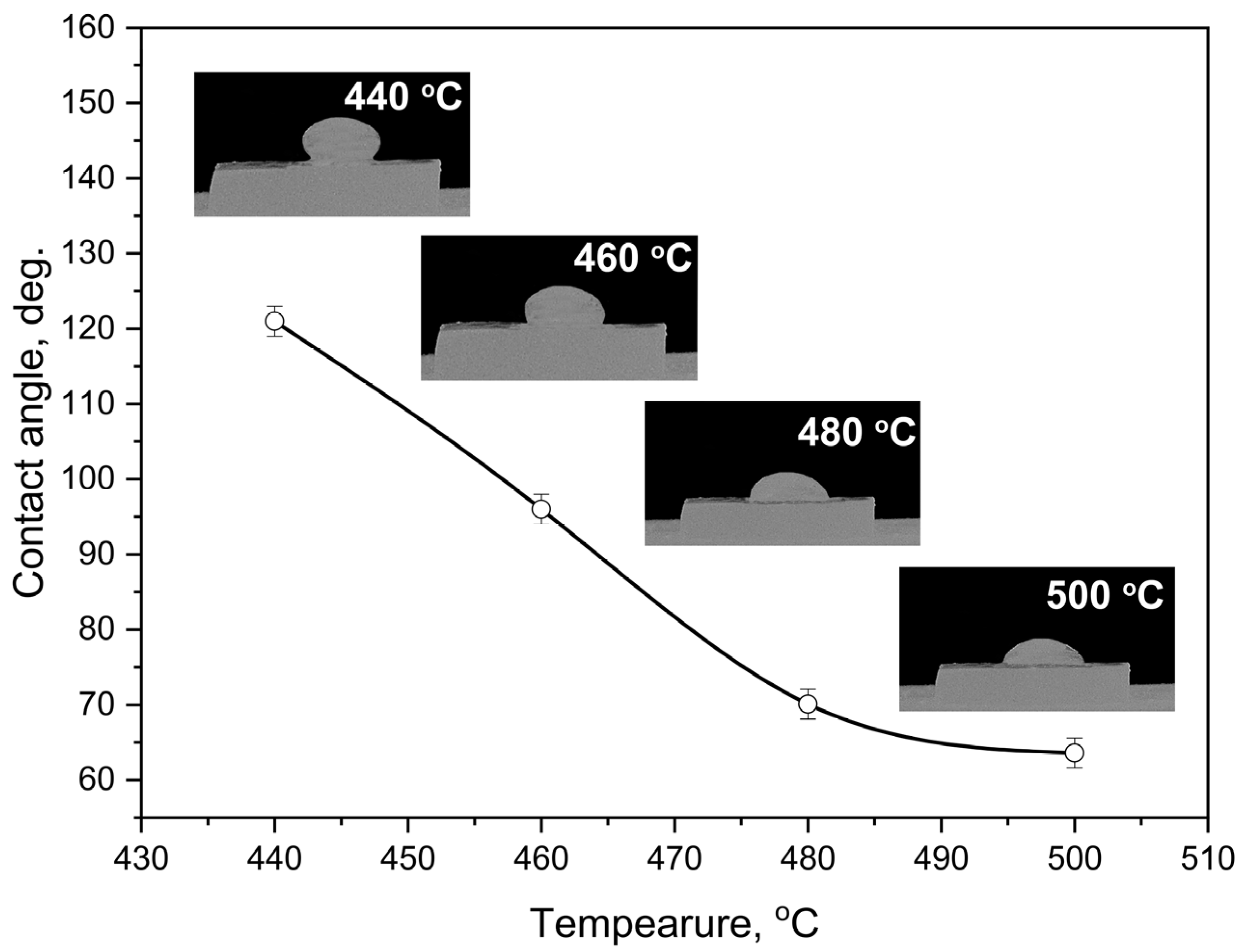Alloys 03 00011 g007