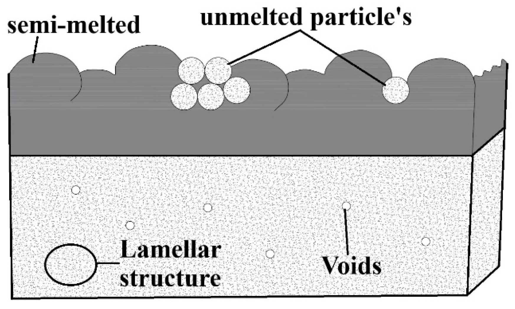 Alloys 03 00015 g002