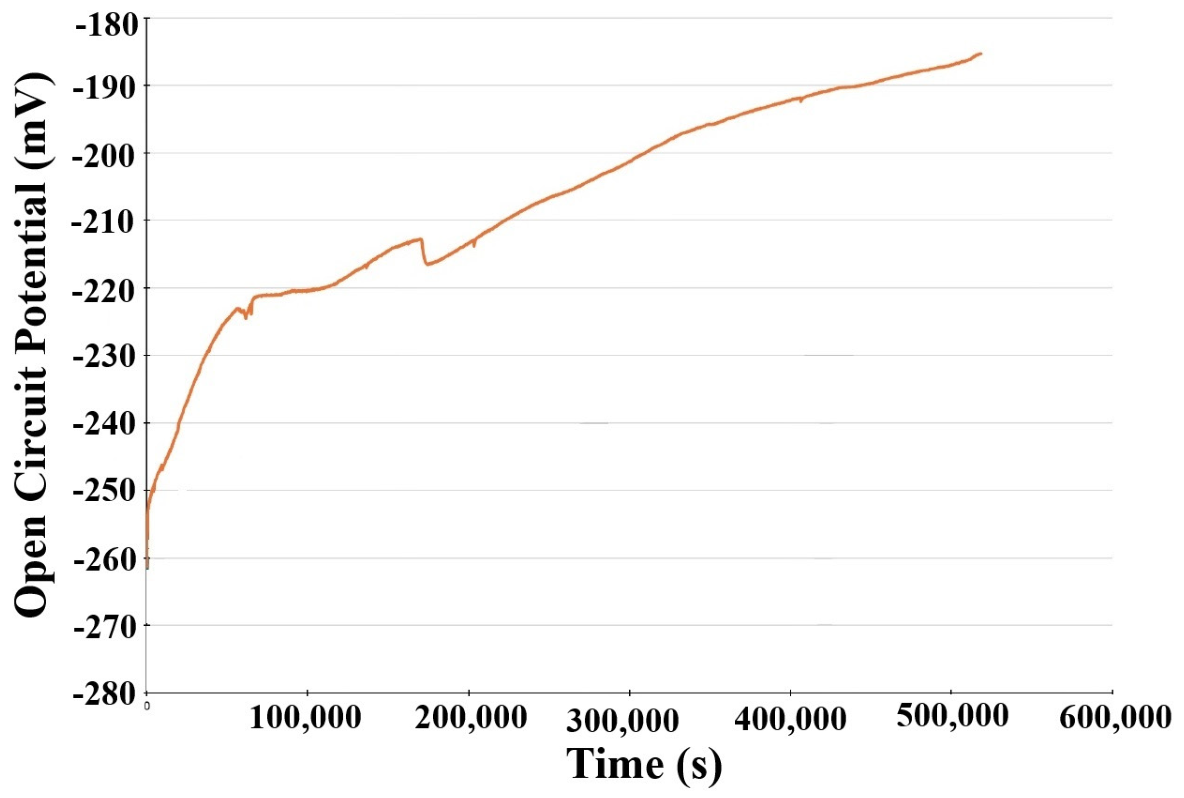 Alloys 03 00015 g007