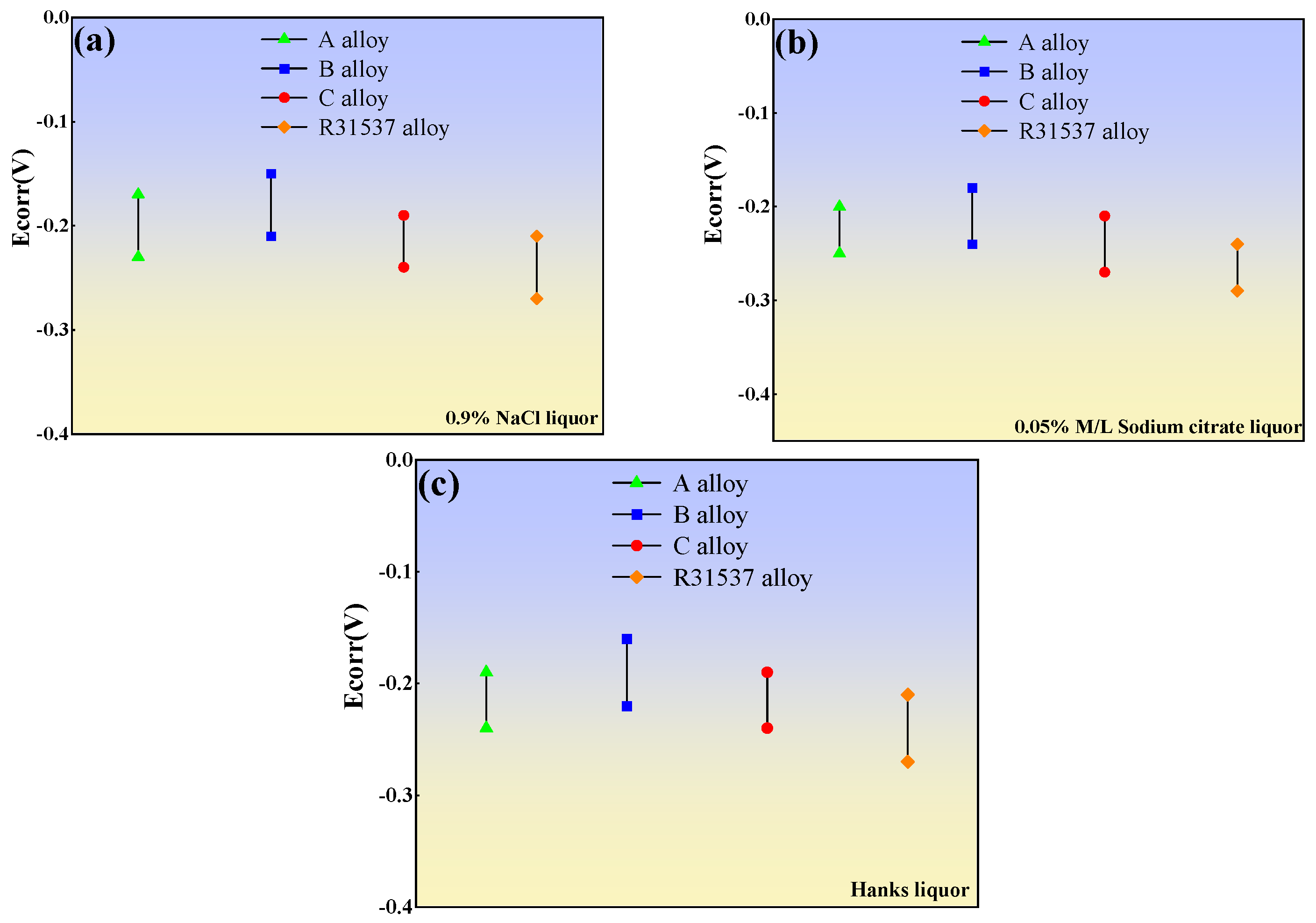 Alloys 03 00016 g003