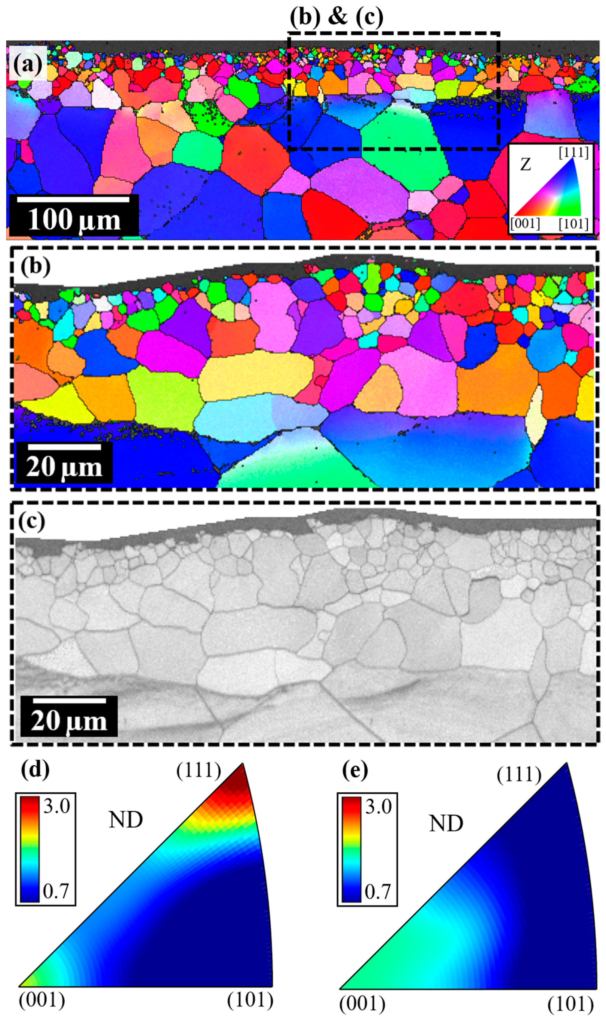 Alloys 03 00017 g004