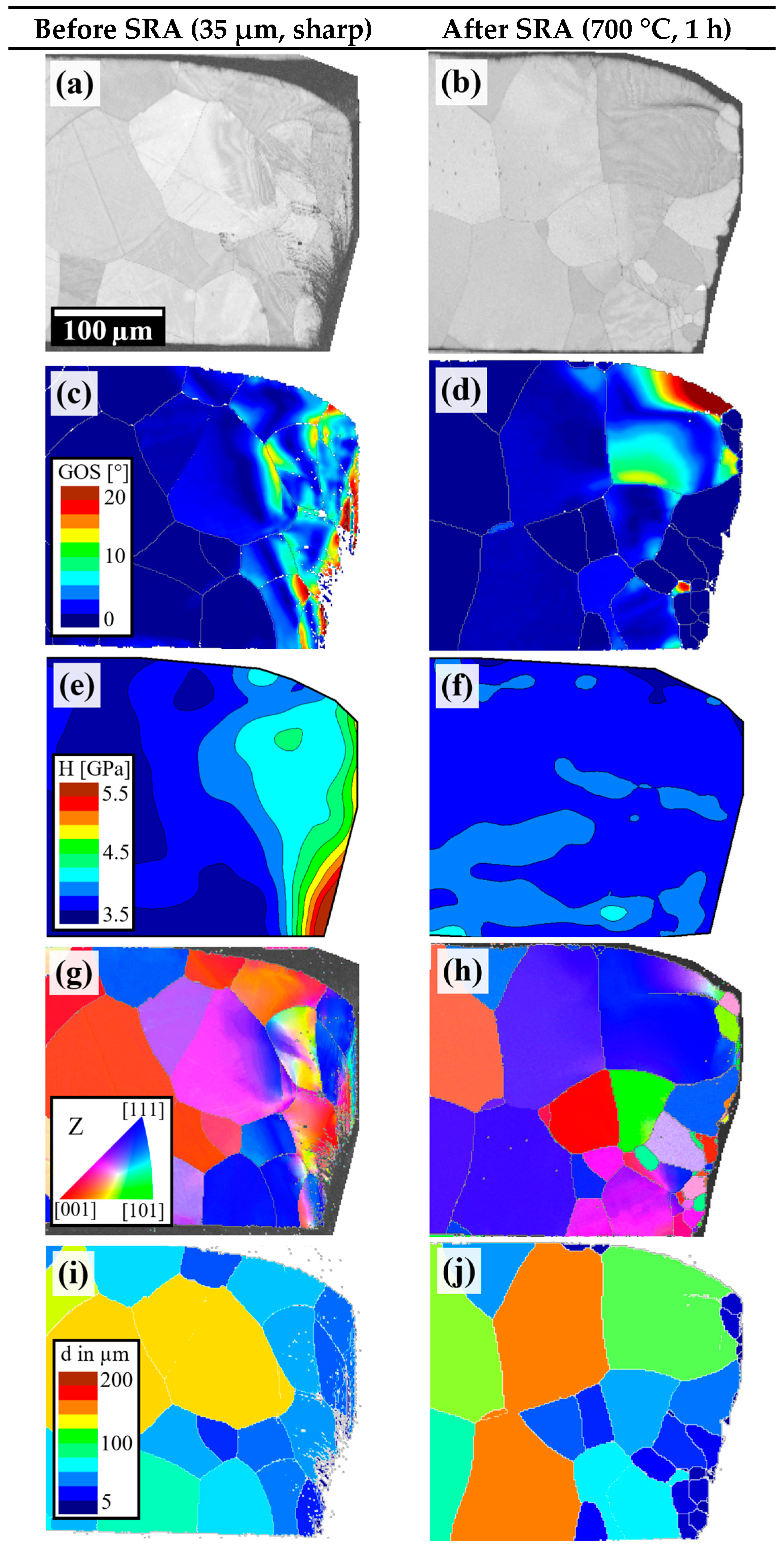 Alloys 03 00017 g005