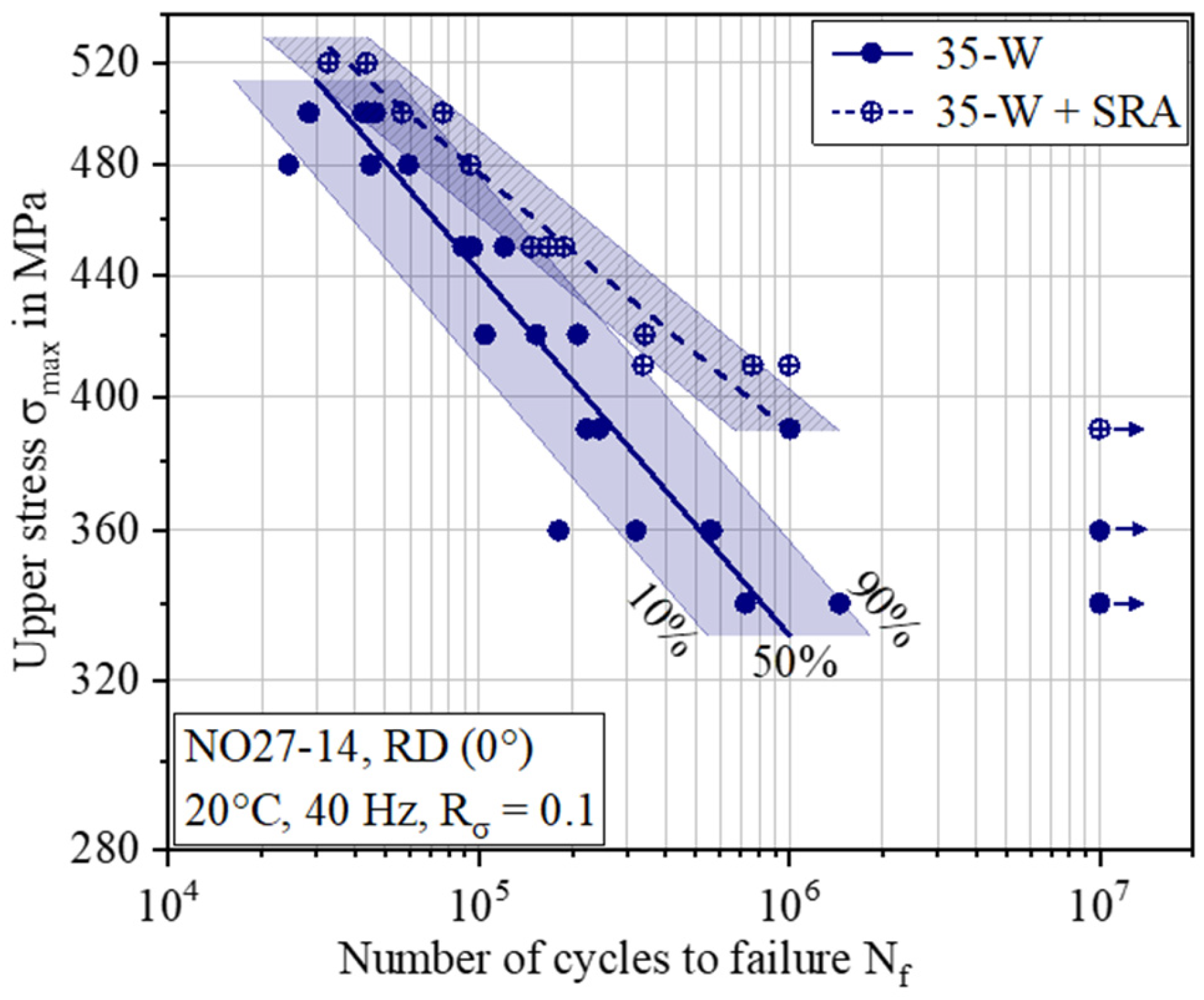 Alloys 03 00017 g008