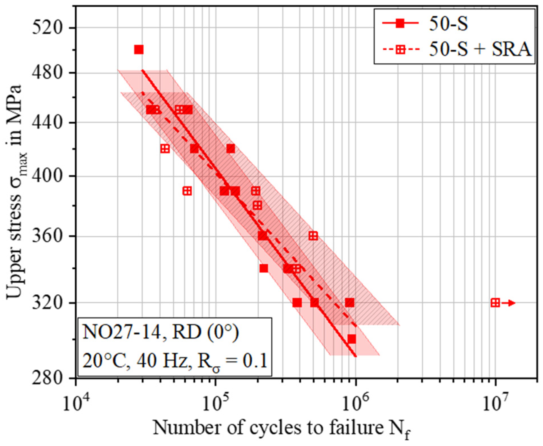 Alloys 03 00017 g009