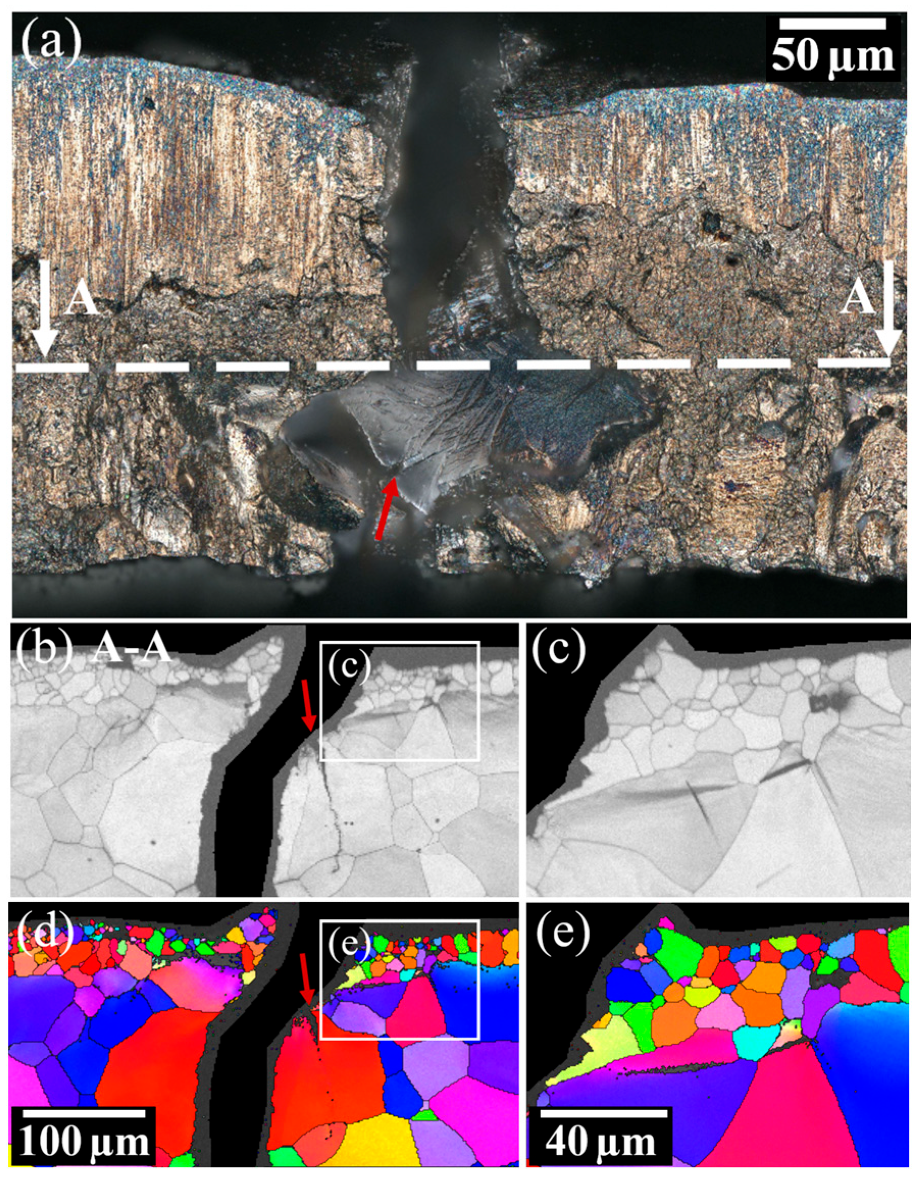 Alloys 03 00017 g012