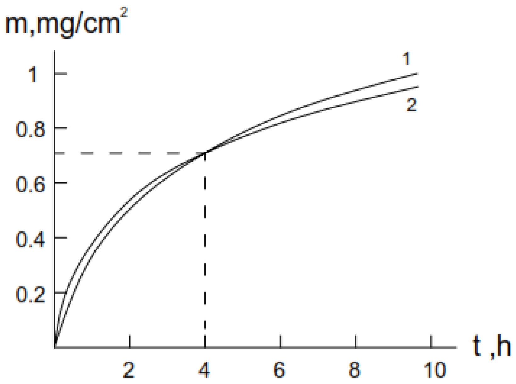 Alloys 04 00002 g006 Alloys 04 00002 g006