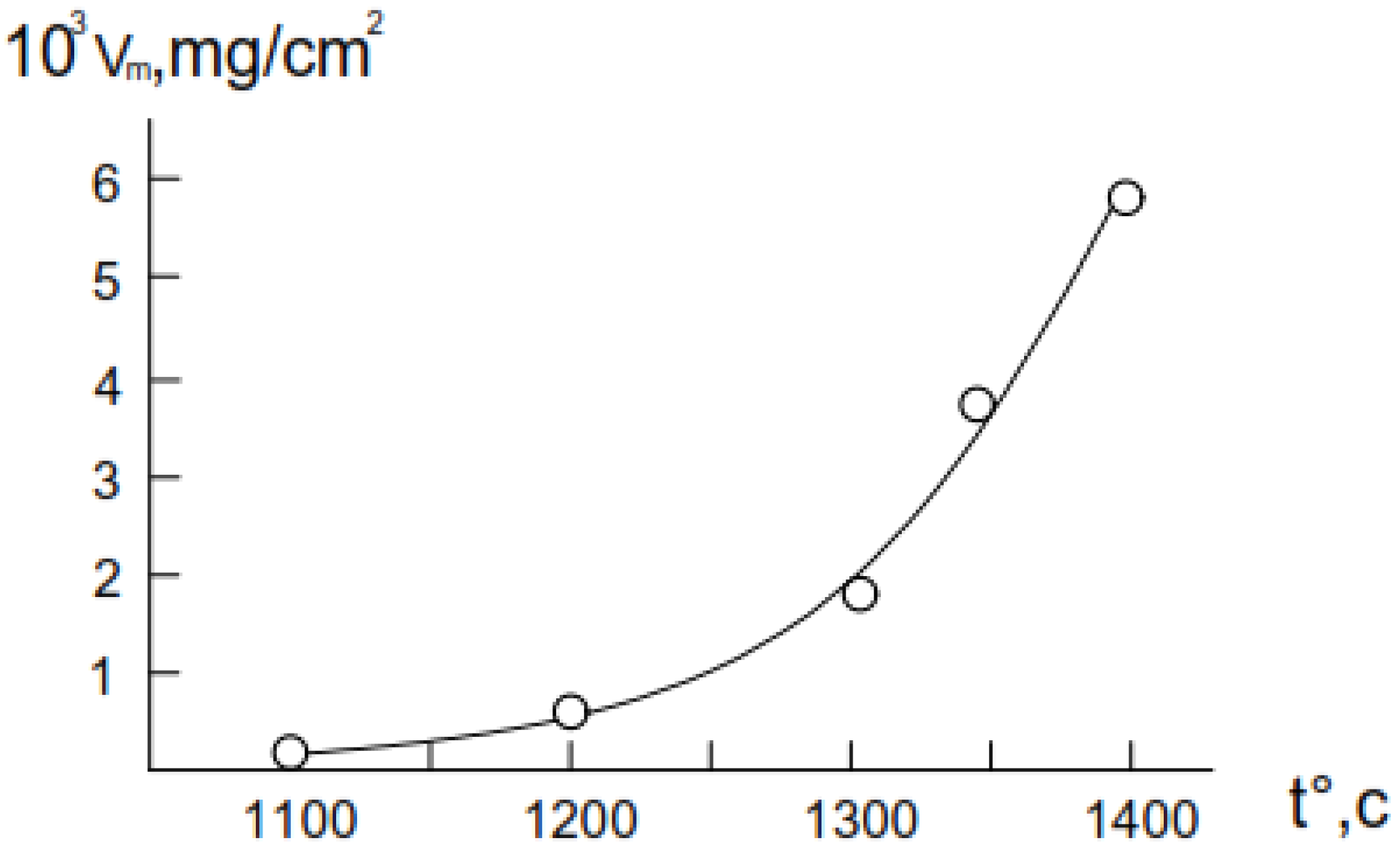 Alloys 04 00002 g008 Alloys 04 00002 g008